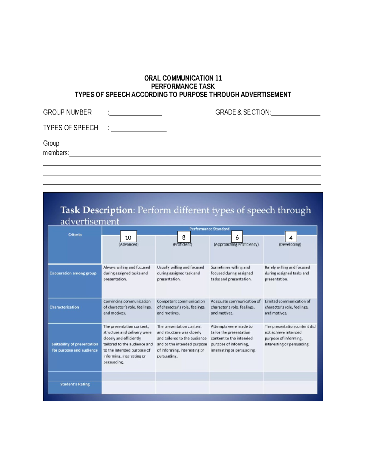 Performance TASK Rubric ORAL COM Types OF Speech - ORAL COMMUNICATION ...