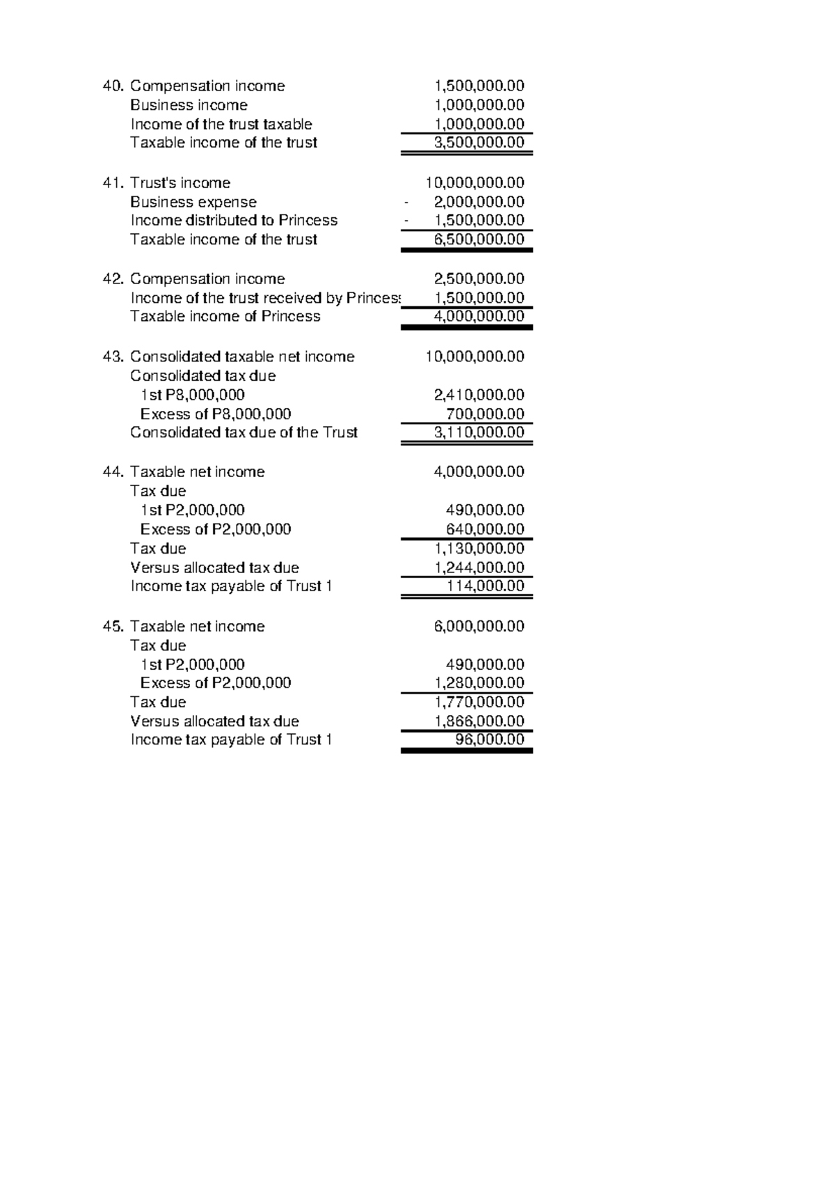 Income Taxation - Tabag - C4 40-45 - 2021 - 40. Compensation income ...