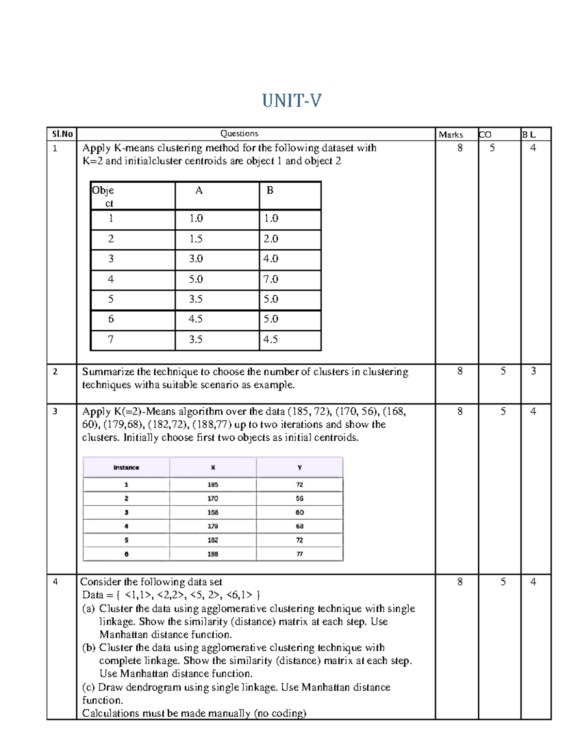 CSD Monthly Bulletin JAN-24: Inventory Updates and Changes