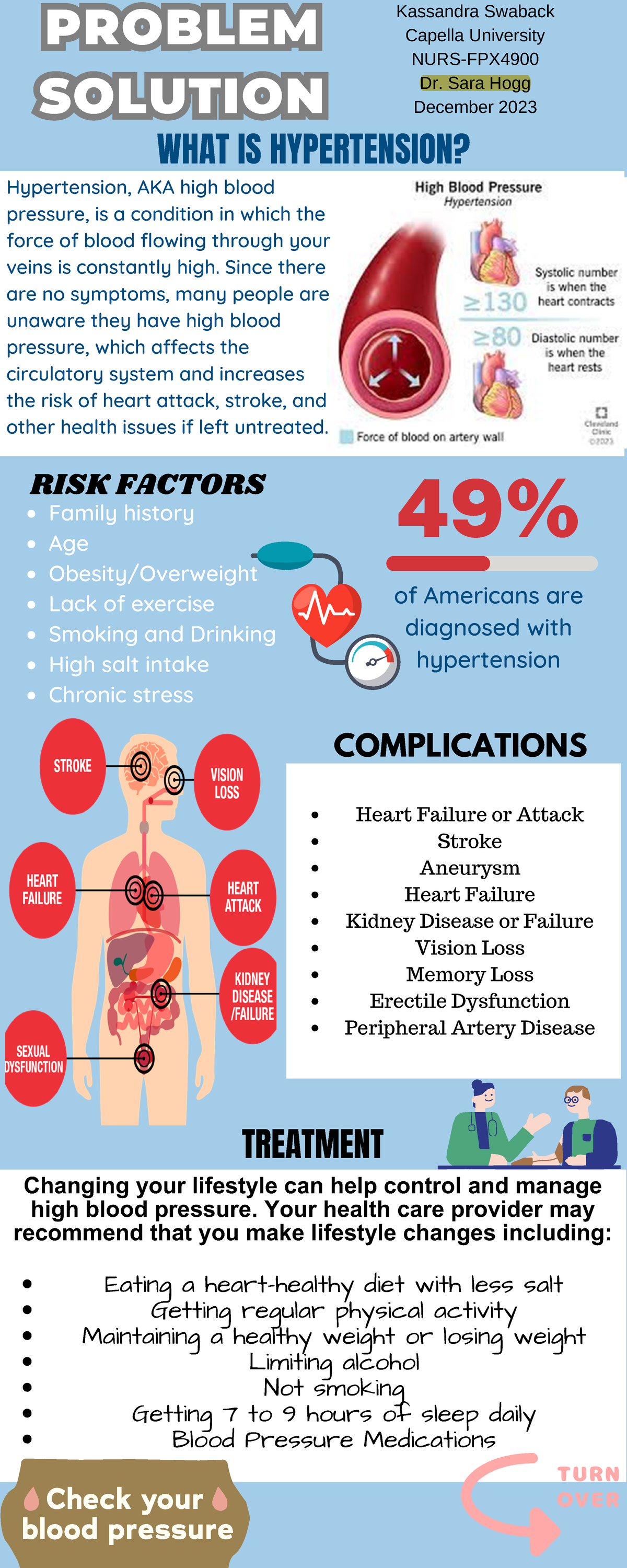 NURS-FPX Educational Brochure: Managing Hypertension