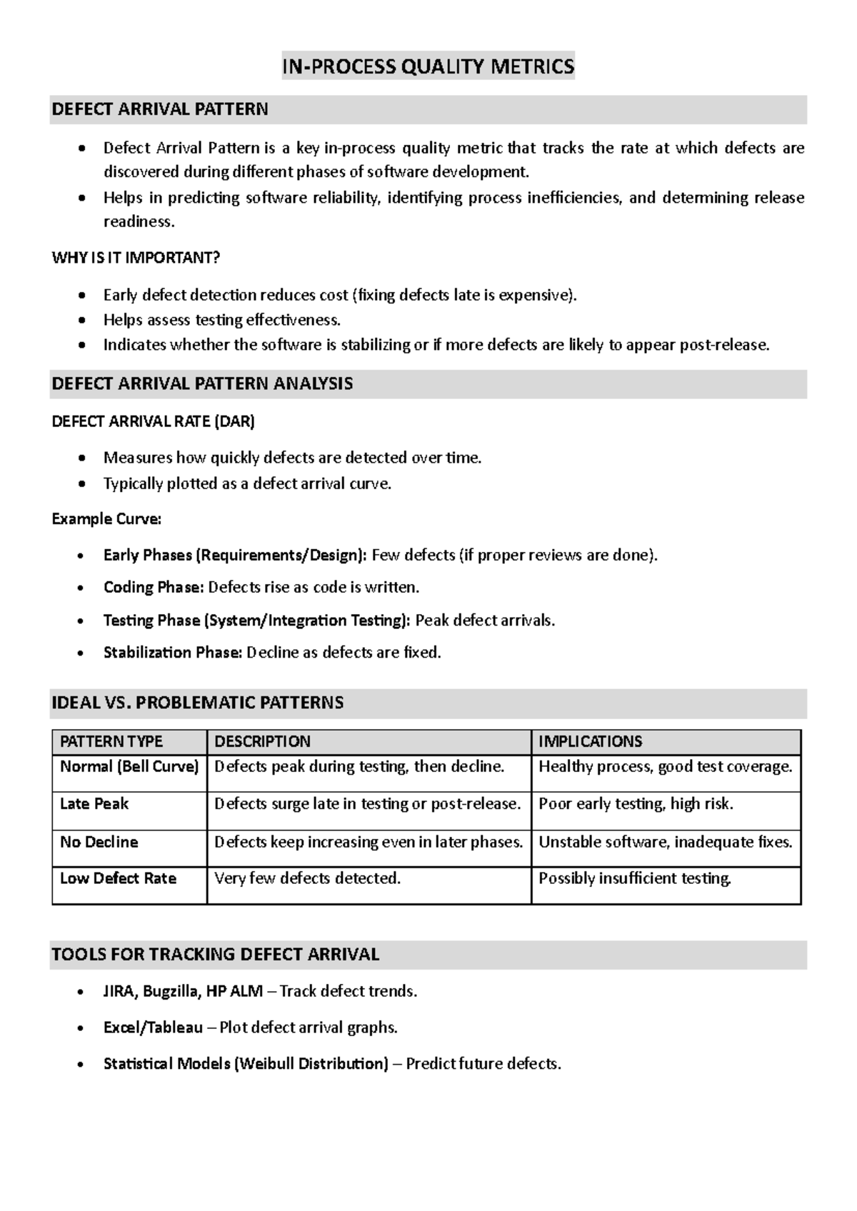QUALITY METRICS: DEFECT ARRIVAL PATTERN ANALYSIS (UNIT II B) - Studocu