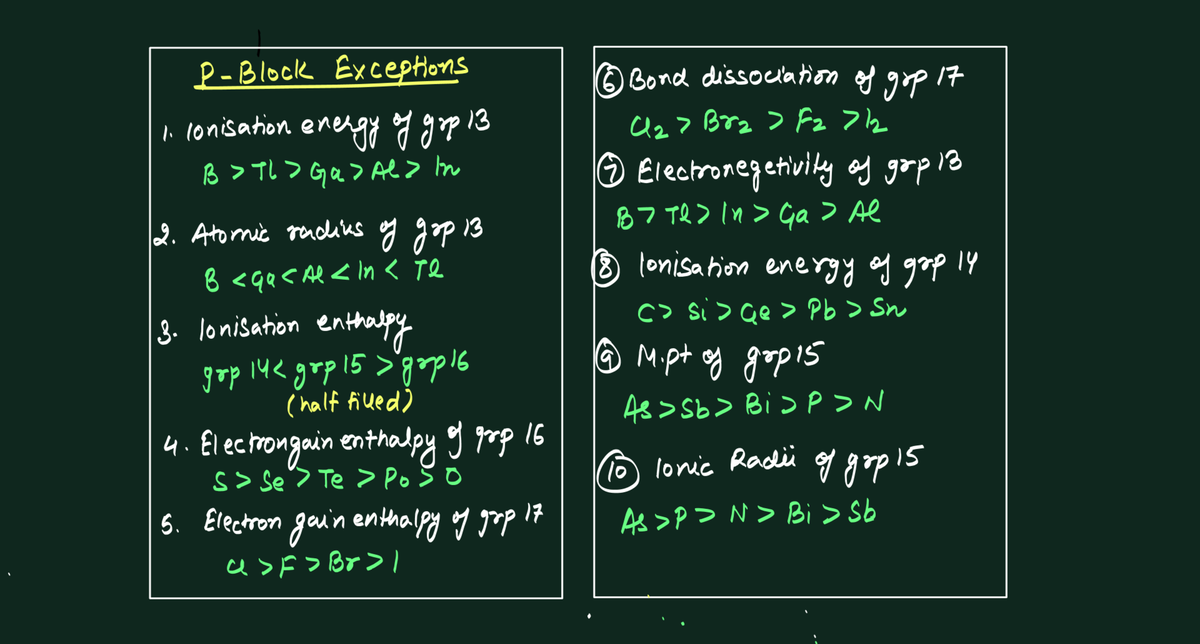 Exceptions in Group 13-17: Bond Dissociation & Ionization Energies U27 ...