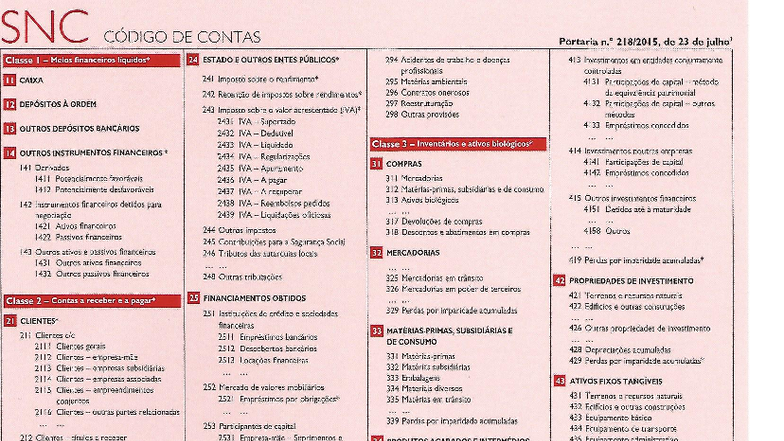 SNC - Plano de Contas e Normas Contabilísticas Detalhadas - Studocu