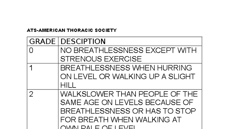 assessment ATS - ATS-AMERICAN THORACIC SOCIETY GRADE DESCIPTION 0 NO ...