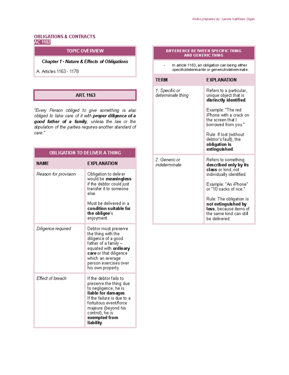 Obligations and Contracts AC 1102: Specific vs. Generic Things Overview ...