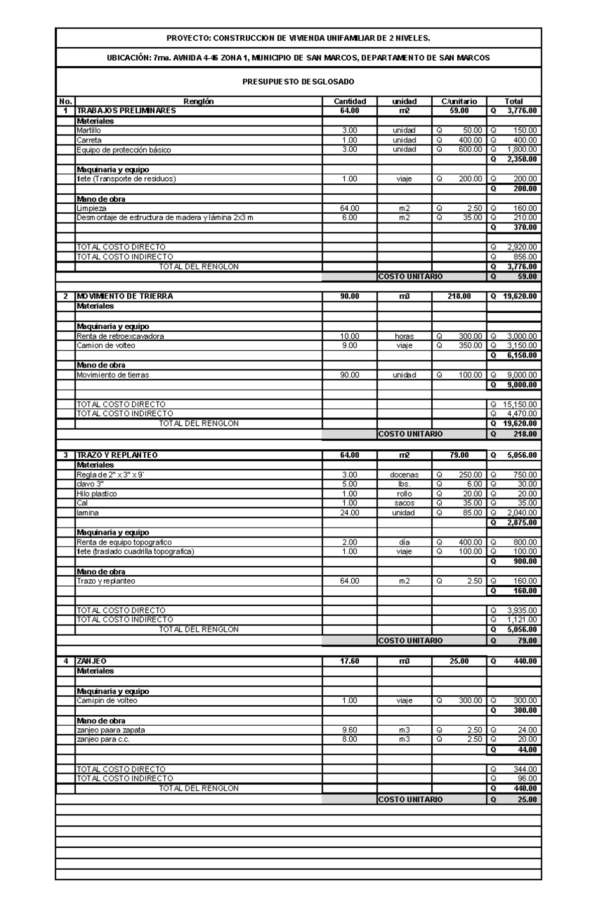 Presupuesto Detallado para Construcción de Vivienda Unifamiliar - Document Preview