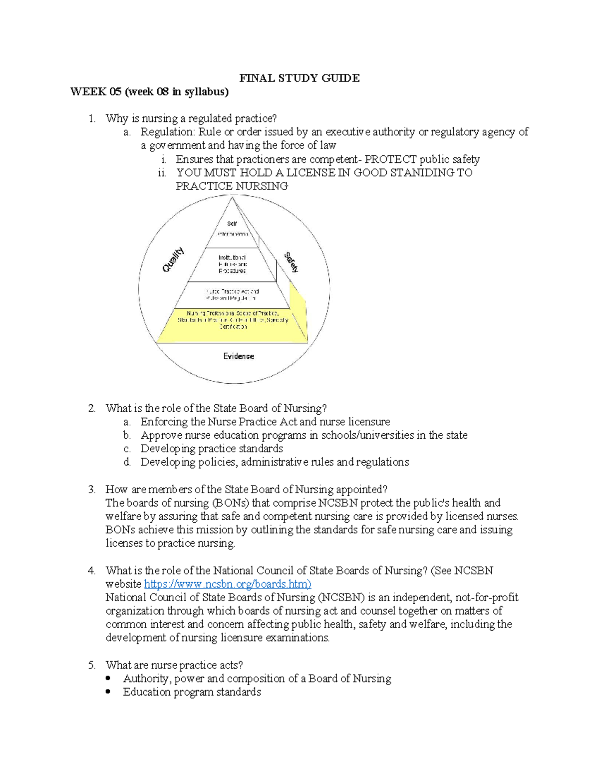 NURS 401 Professional Nursing Final Study Guide and Key Concepts - Studocu