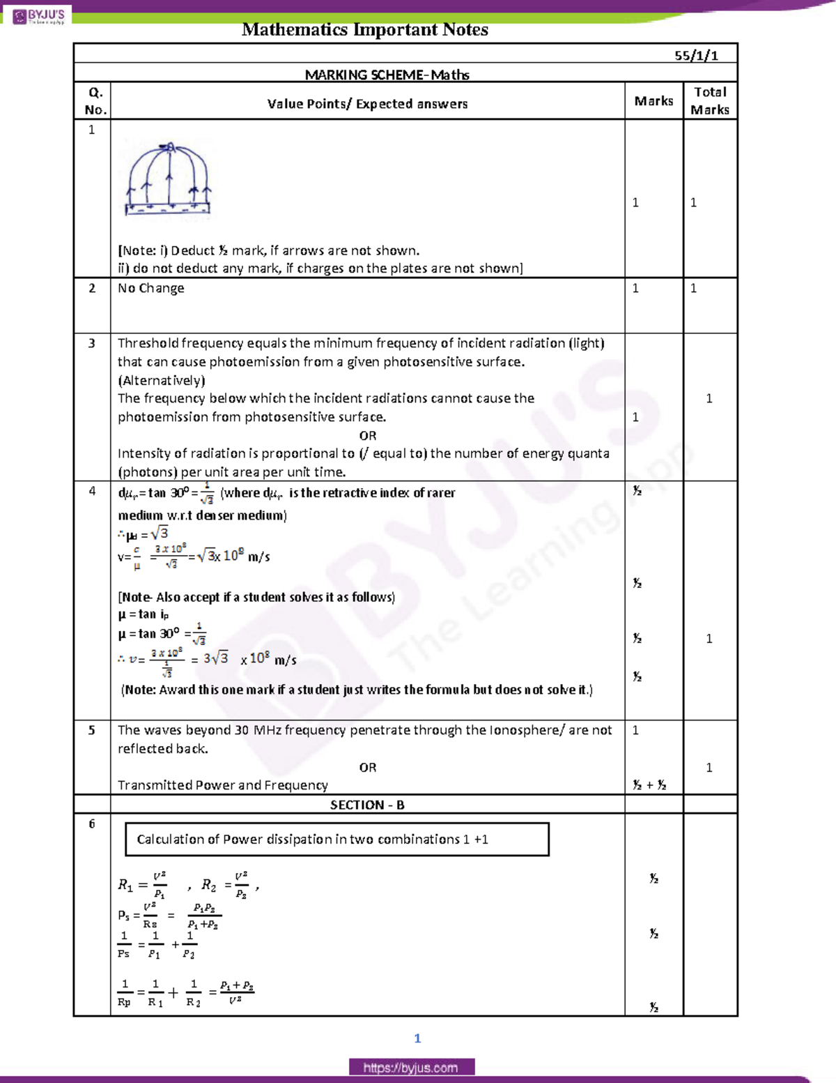 Mathematics Important Notes for Exam Preparation (MATH 101) - Studocu