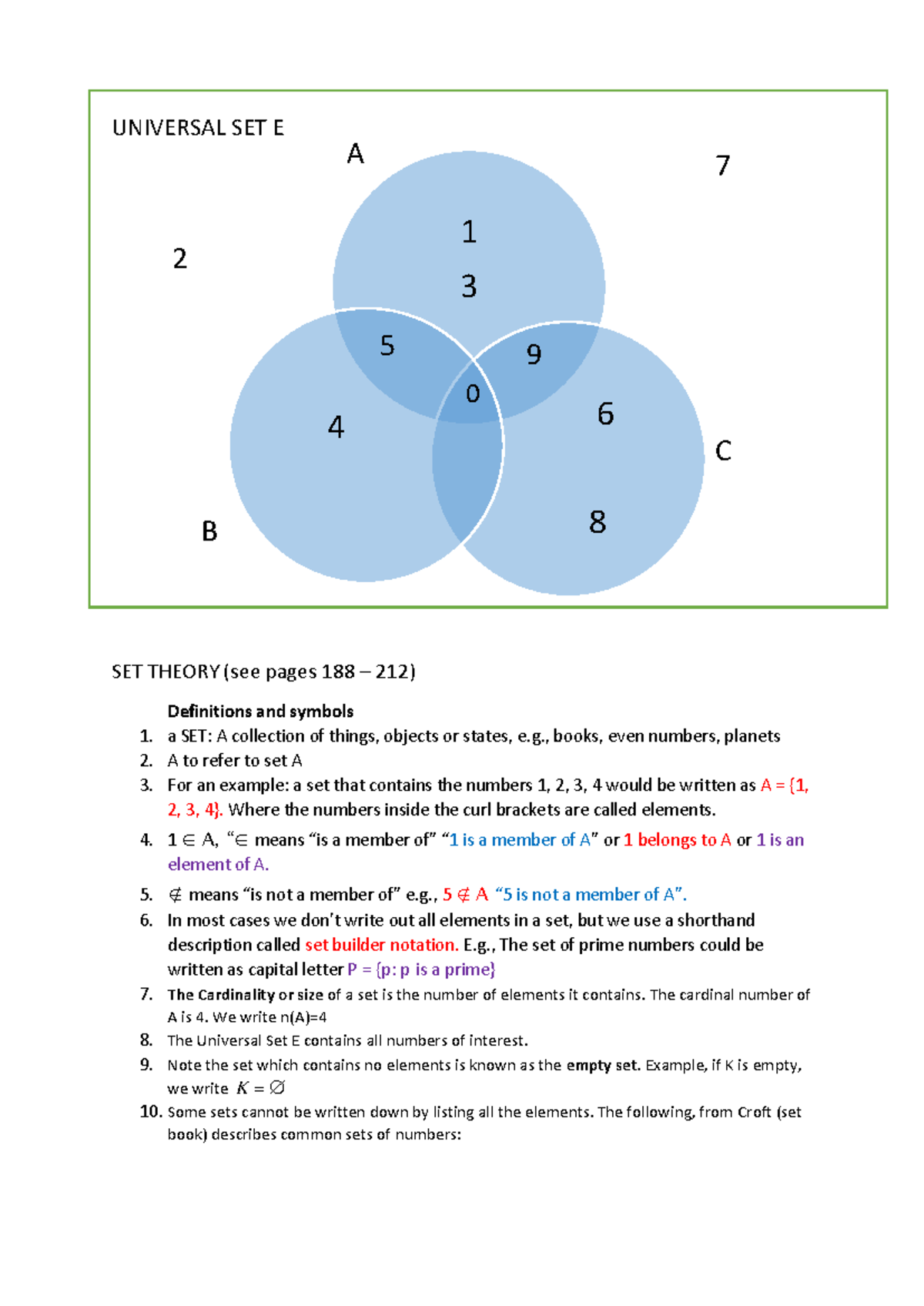 SET Theory Notes E A 7 1 2 3 5 9 0 4 B 6 C 8 (2023) - Studocu
