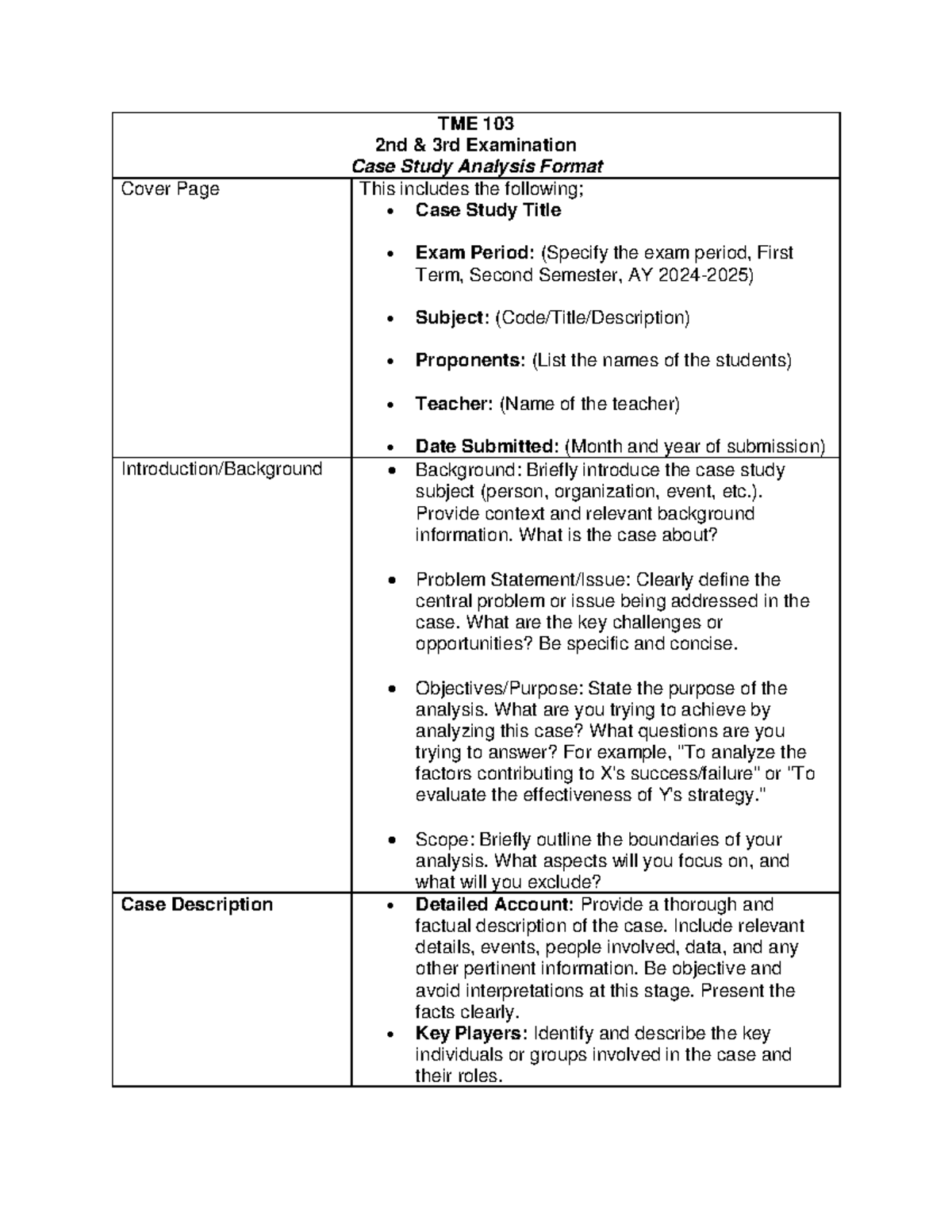 TME 103: Case Study Analysis Format for 2nd & 3rd Exams - Studocu