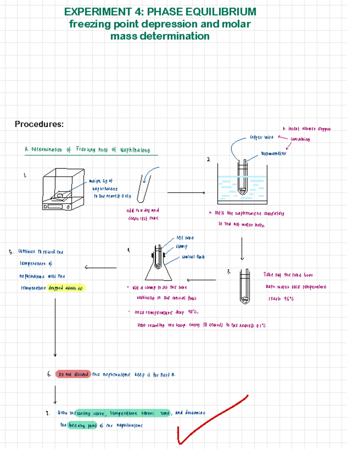 Jotter EXP 5 - LAB PURPOSE ONLY - EXPERIMENT 5: Synthesis of Potassium ...