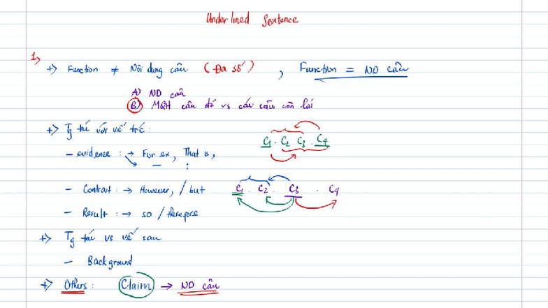 SAT2603F 1611 - Underlined Sentence Analysis and Functions - Studocu