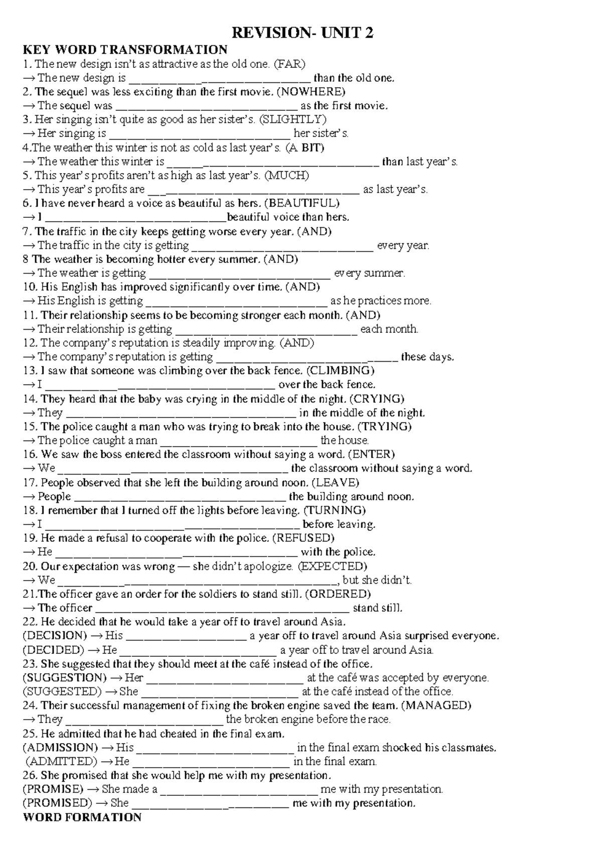 UNIT 2 KEY WORD TRANSFORMATION REVISION NOTES - Studocu