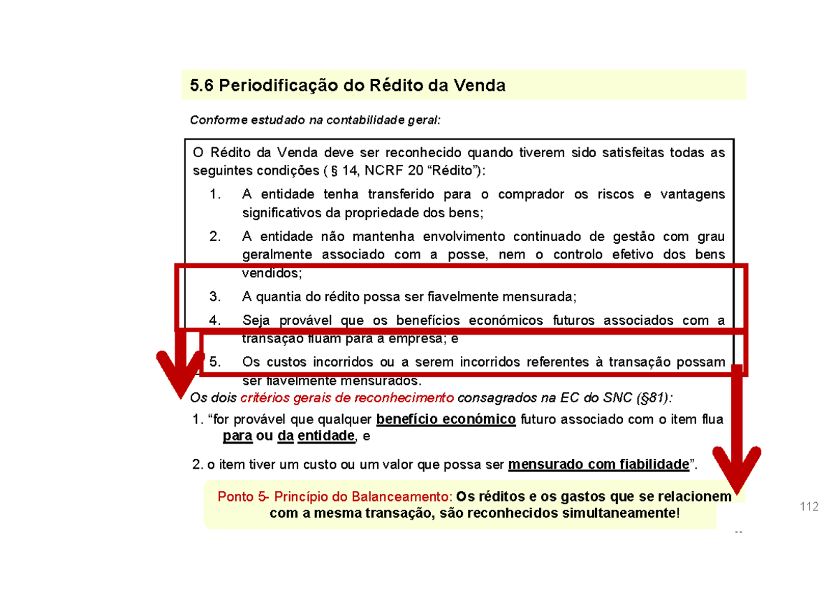 5.6 Periodificação do Rédito da Venda: Reconhecimento e Análise ...