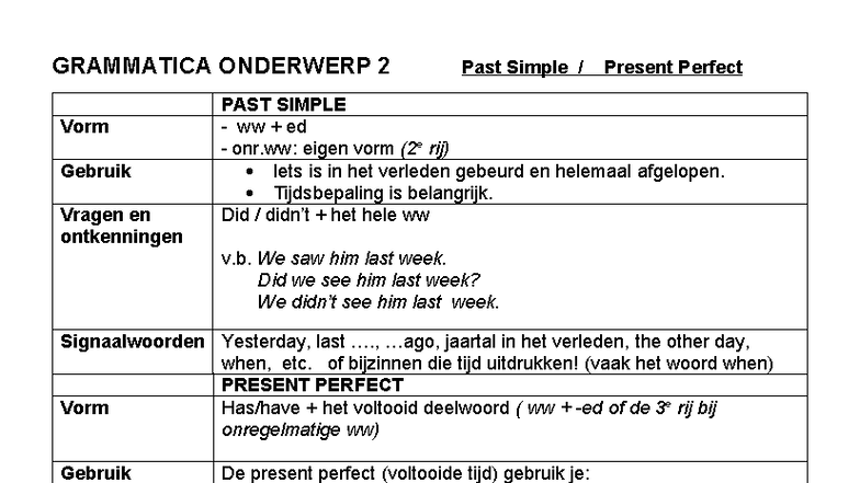Grammar Topic 2: Past Simple vs Present Perfect (ENG101) - Studeersnel