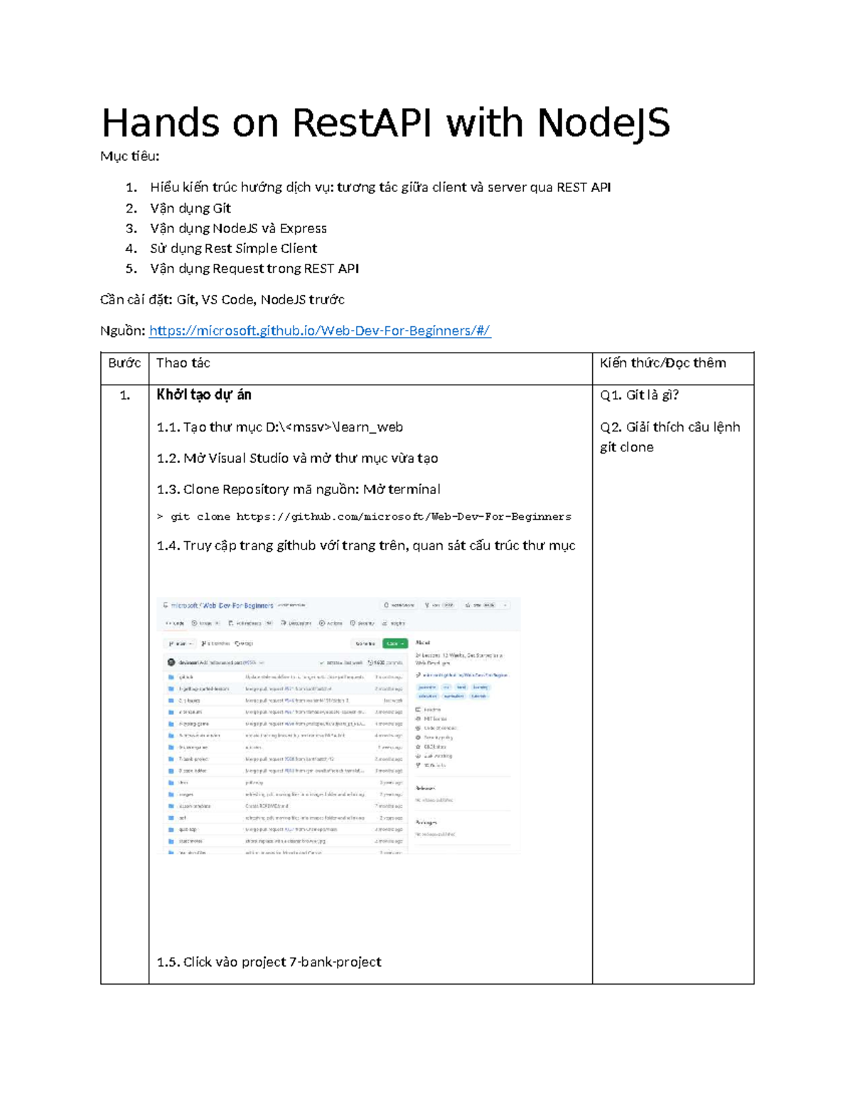 Hands-on RestAPI with NodeJS - SOA - Final Project Guide - Studocu