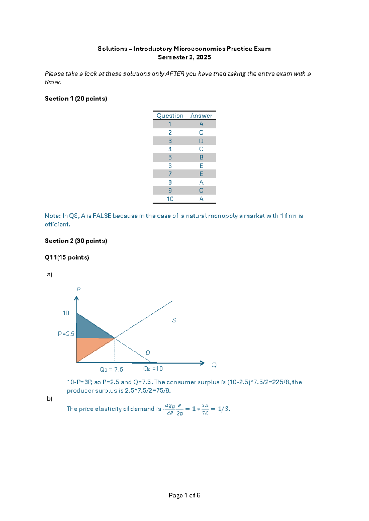Solutions to Introductory Microeconomics Practice Exam S2 2025 - Studocu