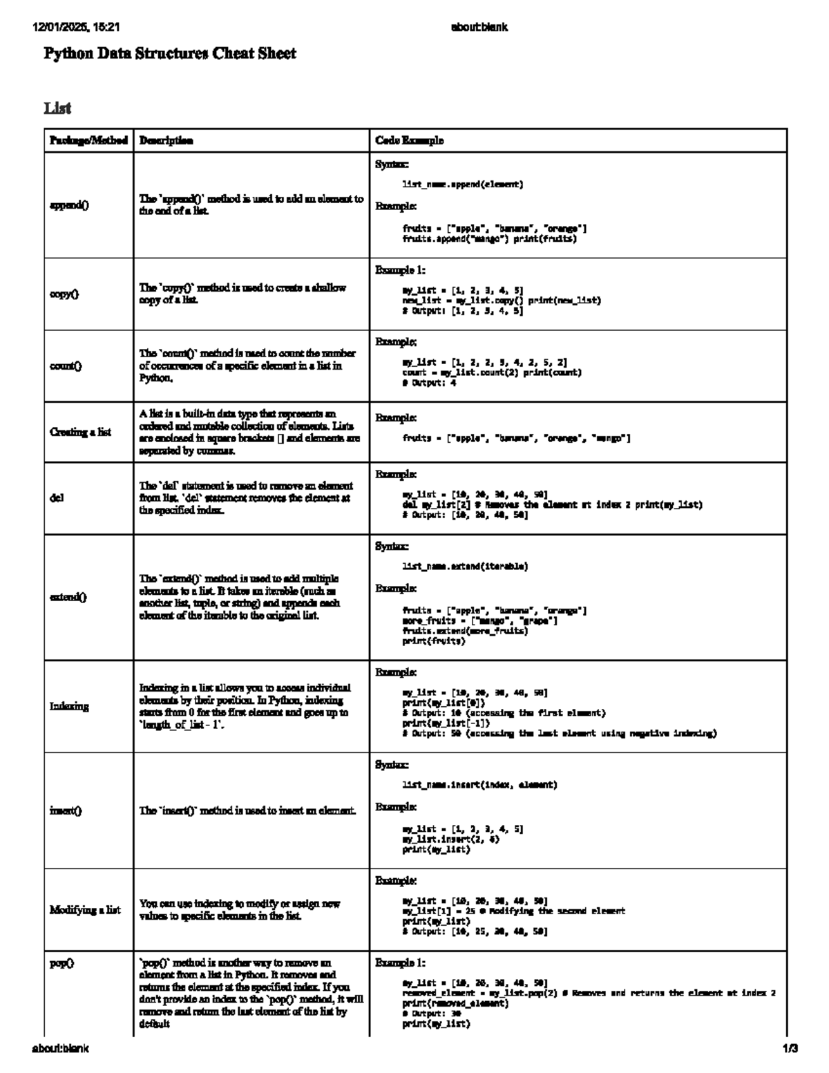 Python Data Structures Cheat Sheet: Lists & Tuples Overview - Studocu