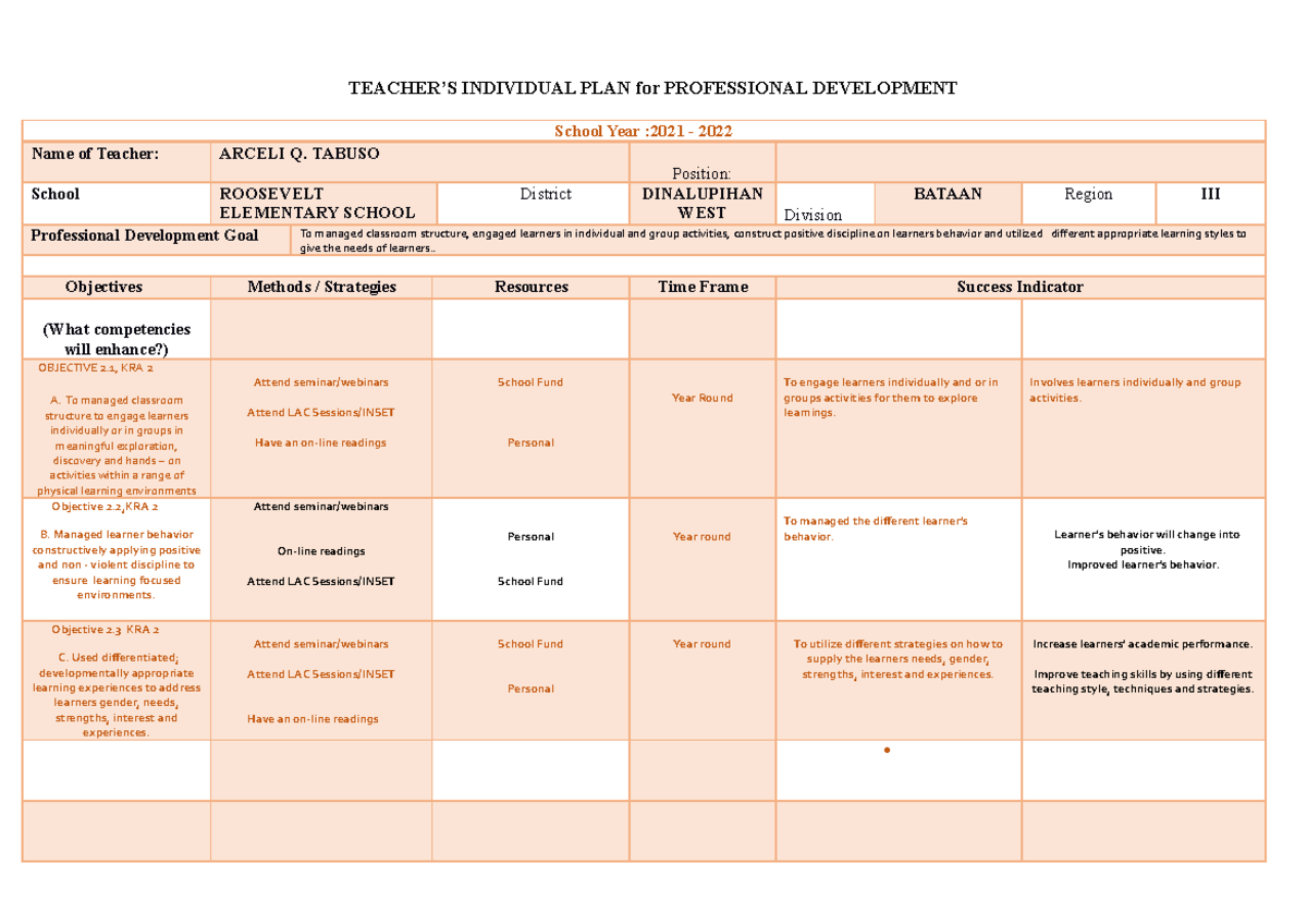 IPPD Plan for Teacher Arceli Q. Tabuso SY 21-22 - Studocu