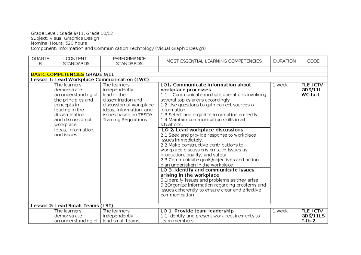 VGD-MELC2 - Final Exam Review for Visual Graphics Design - Studocu
