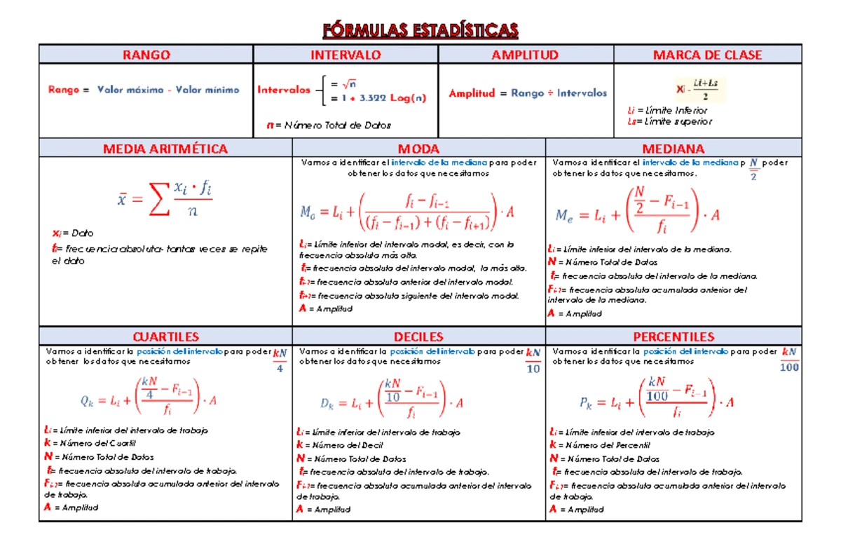 Ejercicios de Probabilidad: Axiomas y Espacios Muestrales (MAT101 ...