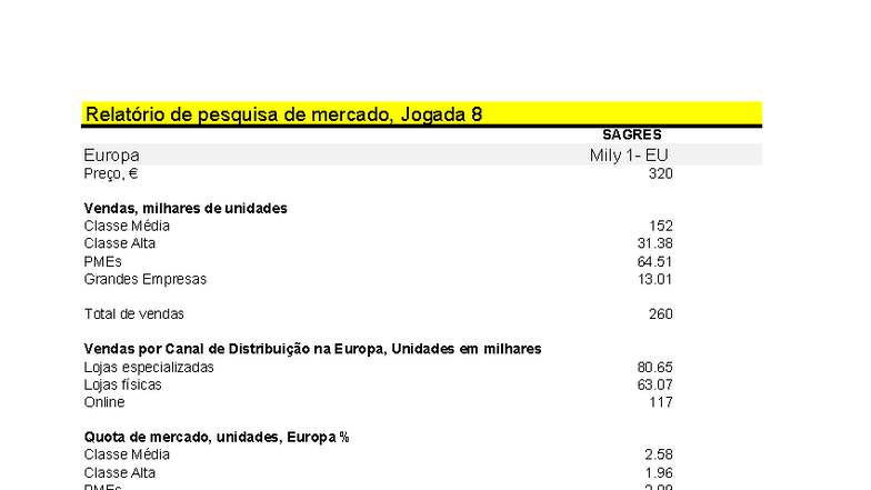 Relatório de Pesquisa de Mercado - Jogada 8 SAGRES Europa Mily EU - Studocu