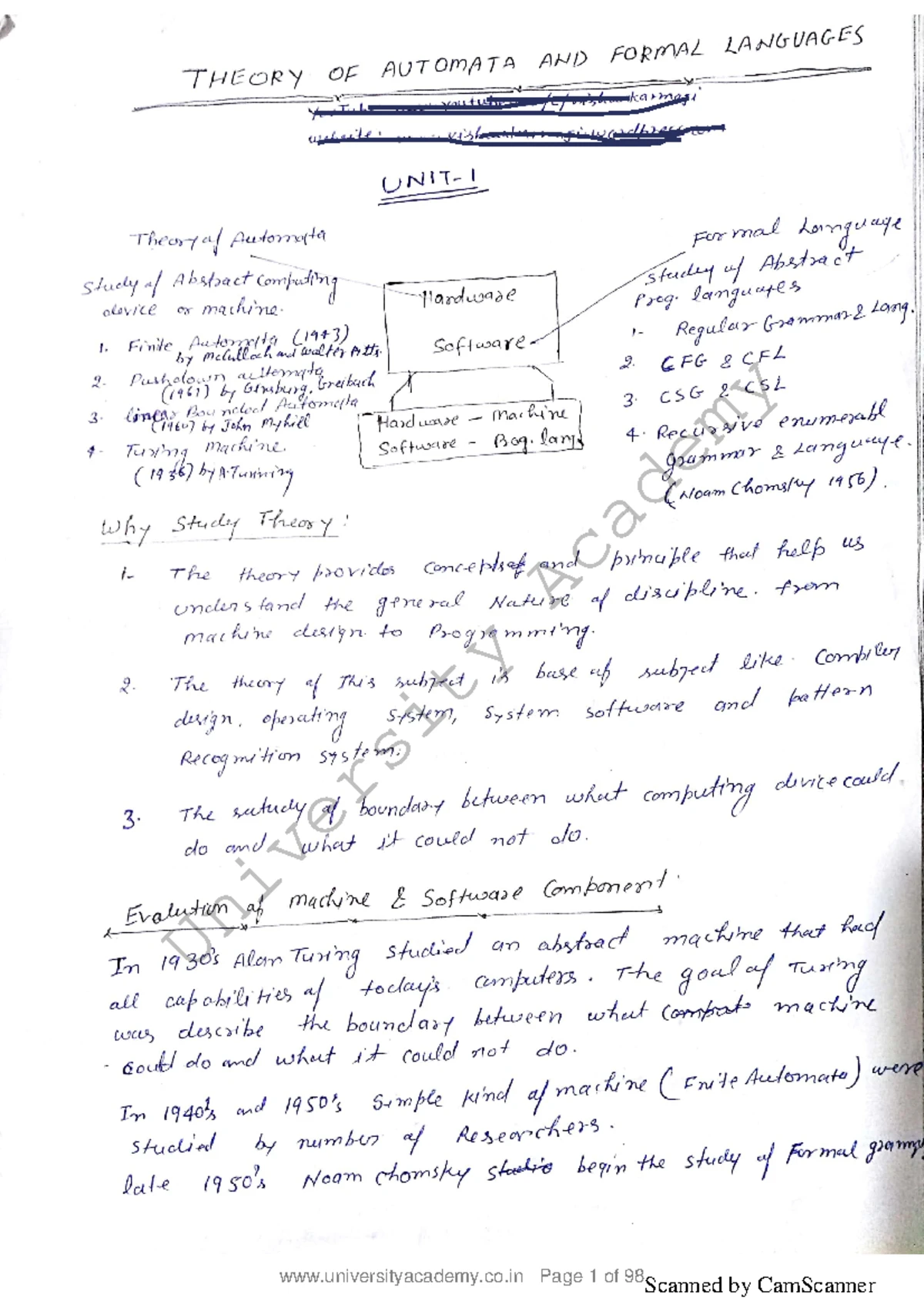 Difference between C,C++, JAVA and Python (Auto Recovered) - What is ...