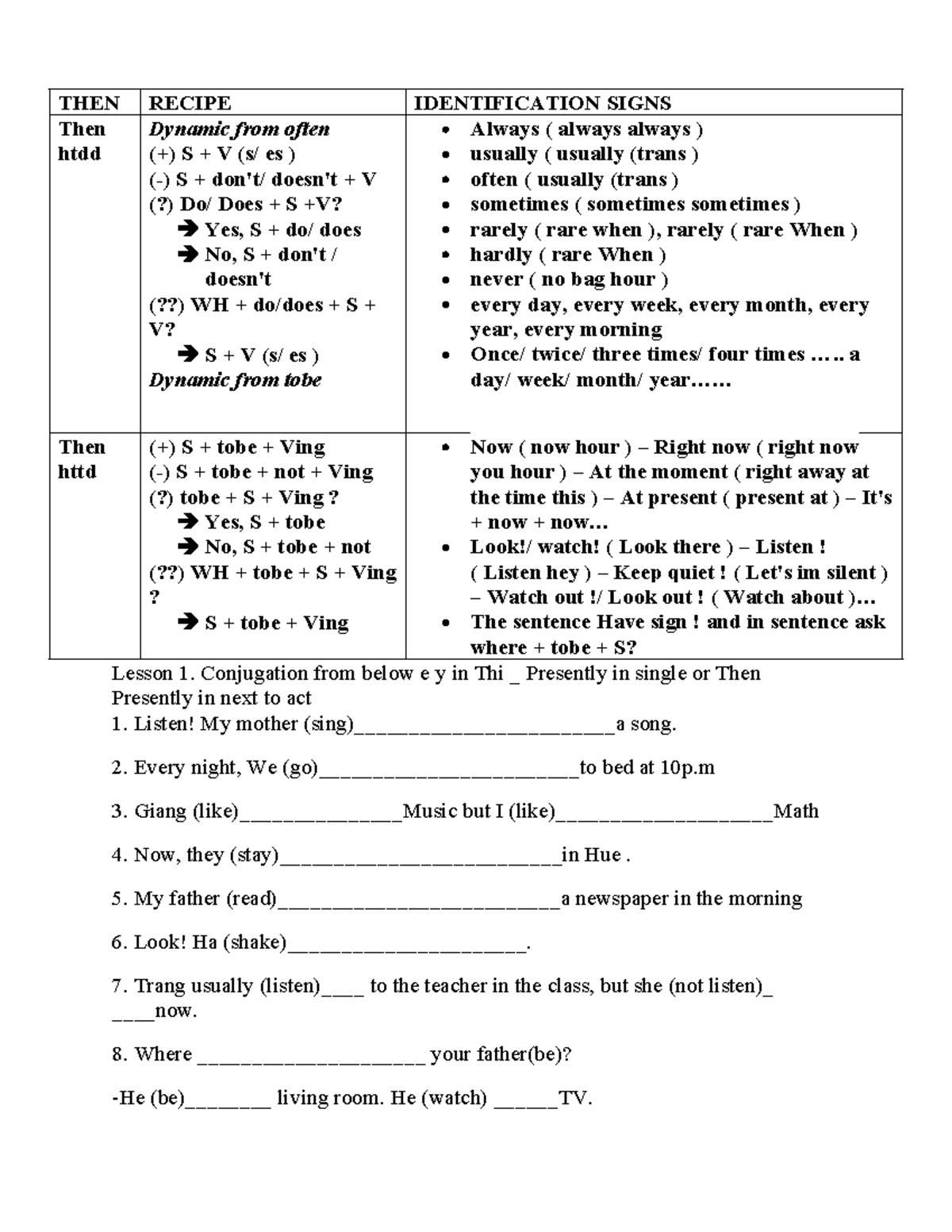 Bai Tap Tet Lop 5 - Dynamic Conjugation and Sentence Structure Guide ...