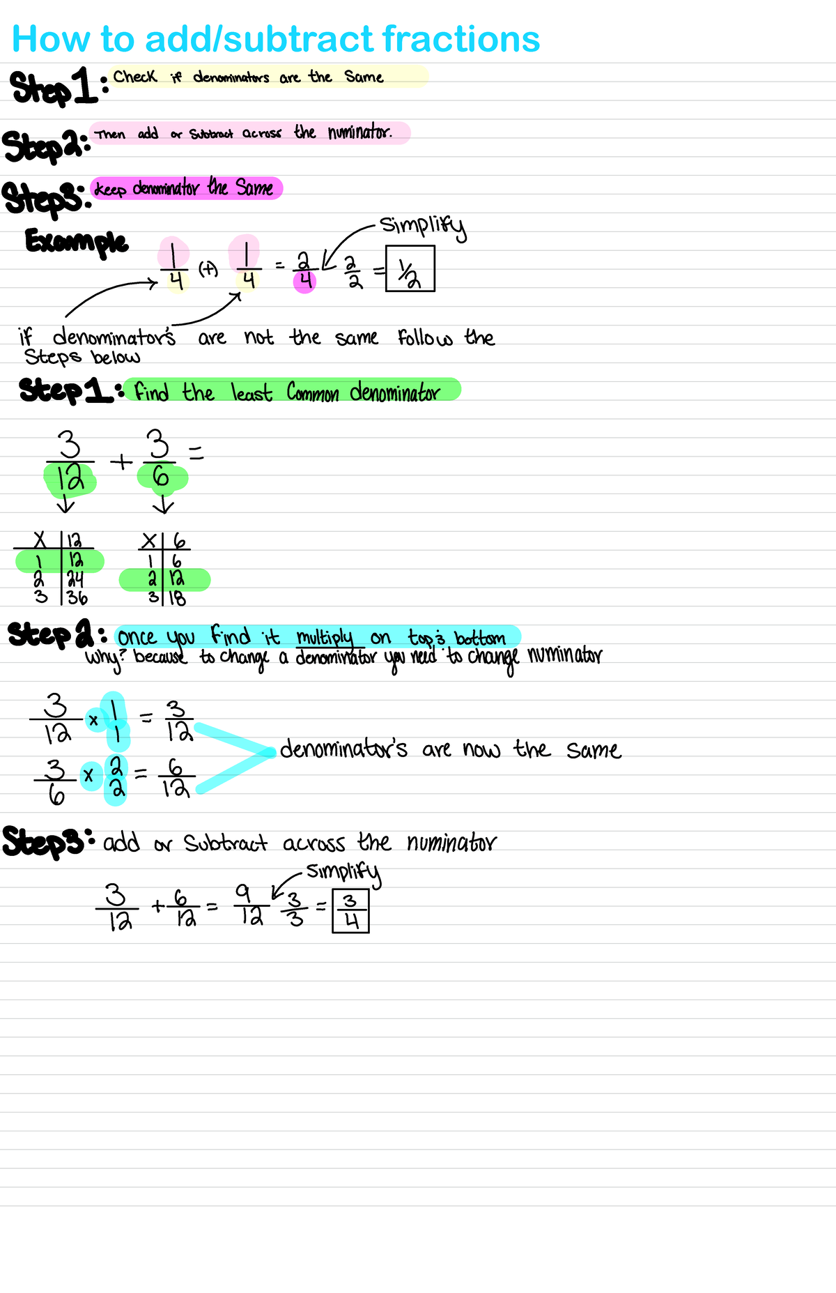 fractions by - How to add/subtract fractions Step 1 : Check it ...