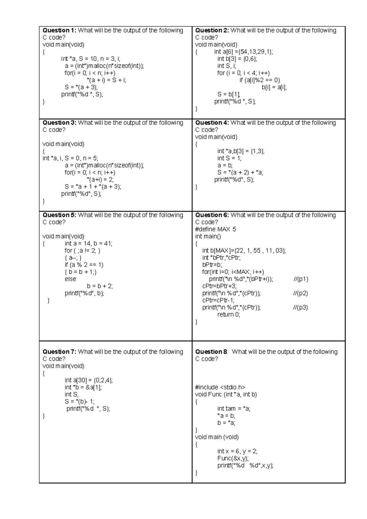2024 CPRL 0524 - C Code Output Questions and Corrections - Studocu