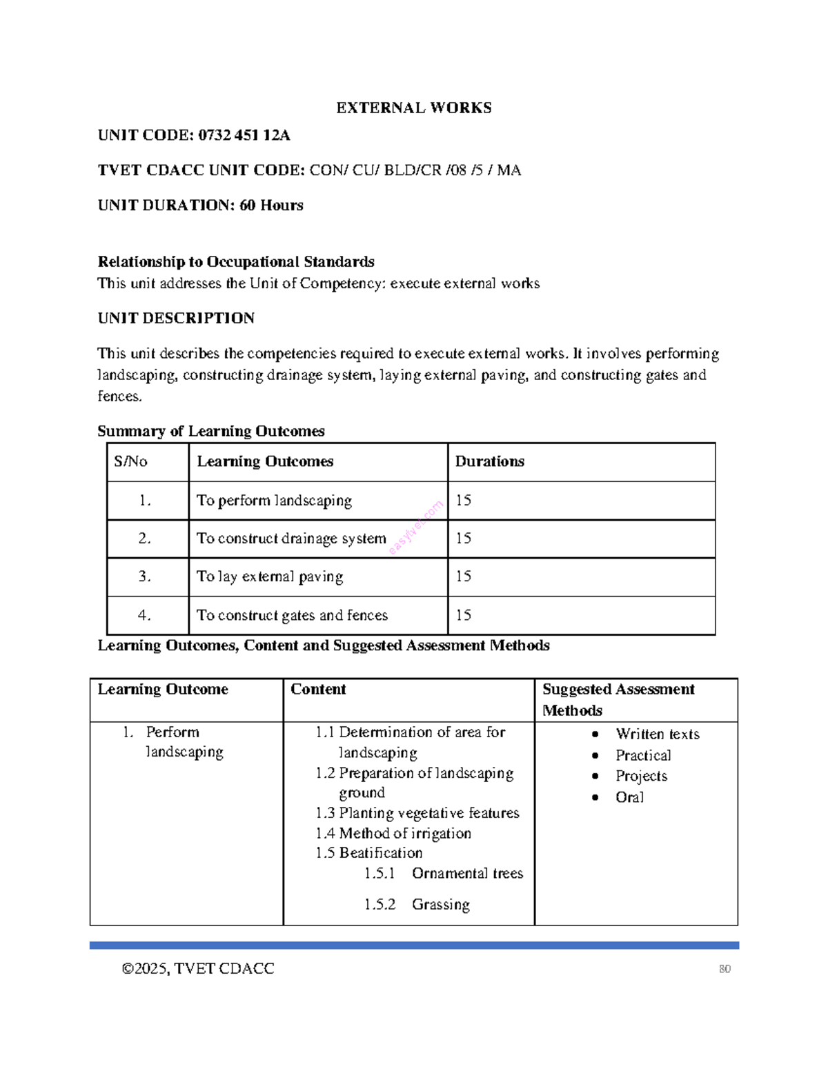 External Works Unit 0732: Competencies & Learning Outcomes Guide - Studocu