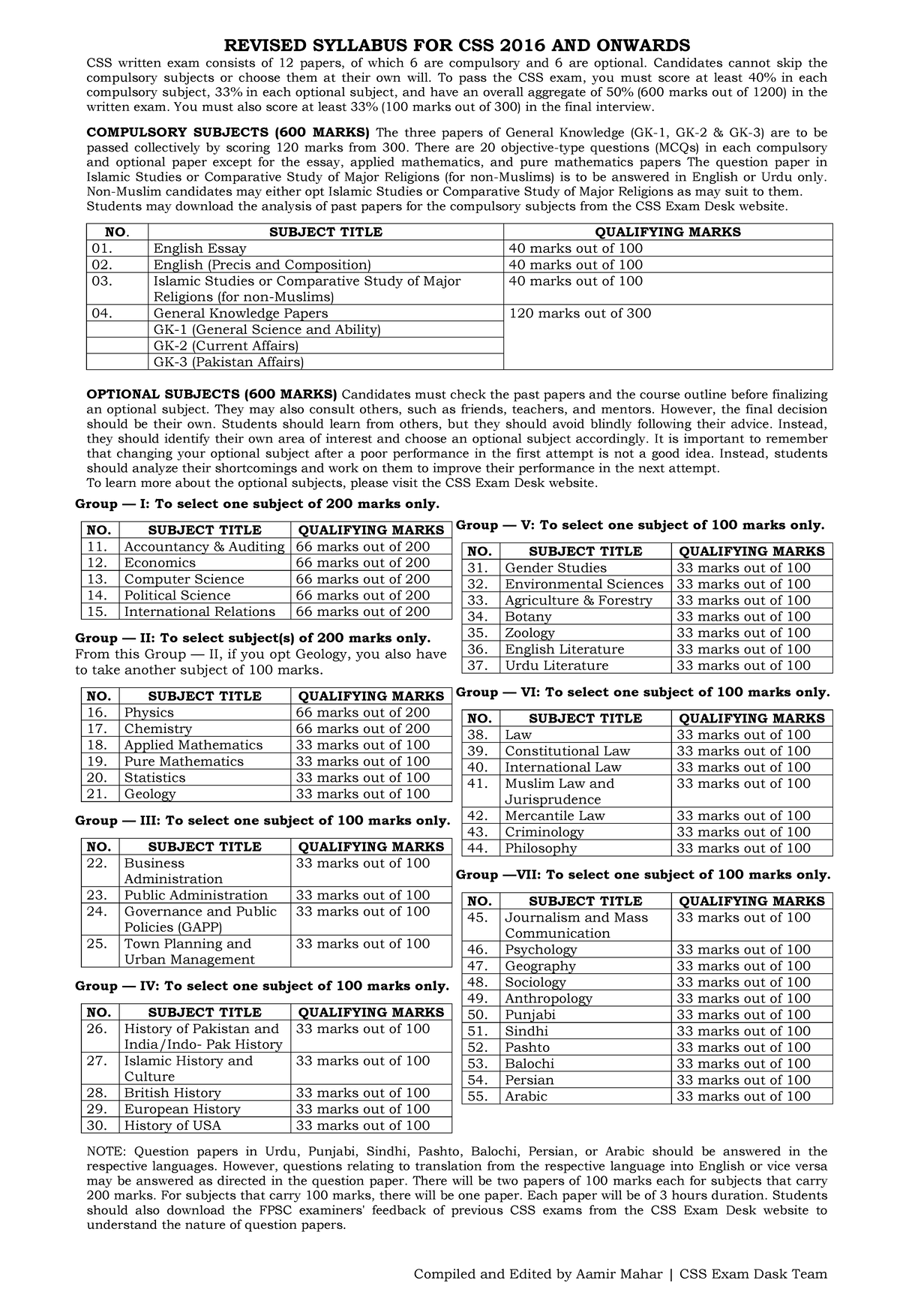 CSS 2025 Revised Syllabus: Key Details for Written Exam - Studocu