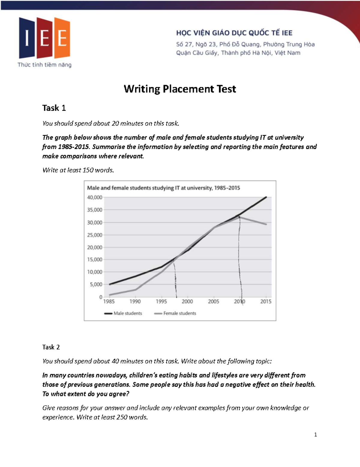 Writing Placement Test Task 1 & 2 Analysis and Responses - Studocu