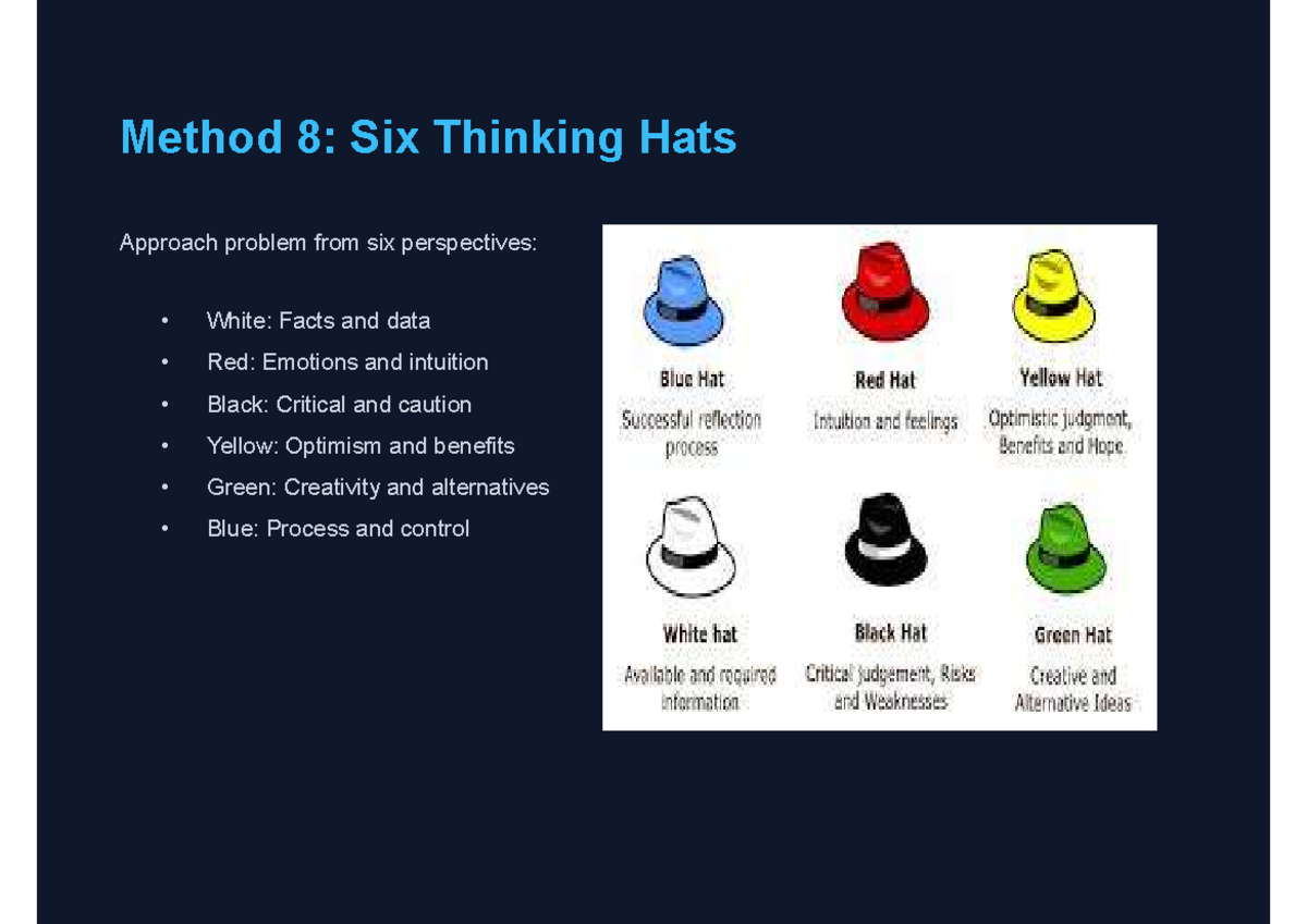 En3 - Six Thinking Hats Analysis for Ramesh's App Launch Decision - Studocu