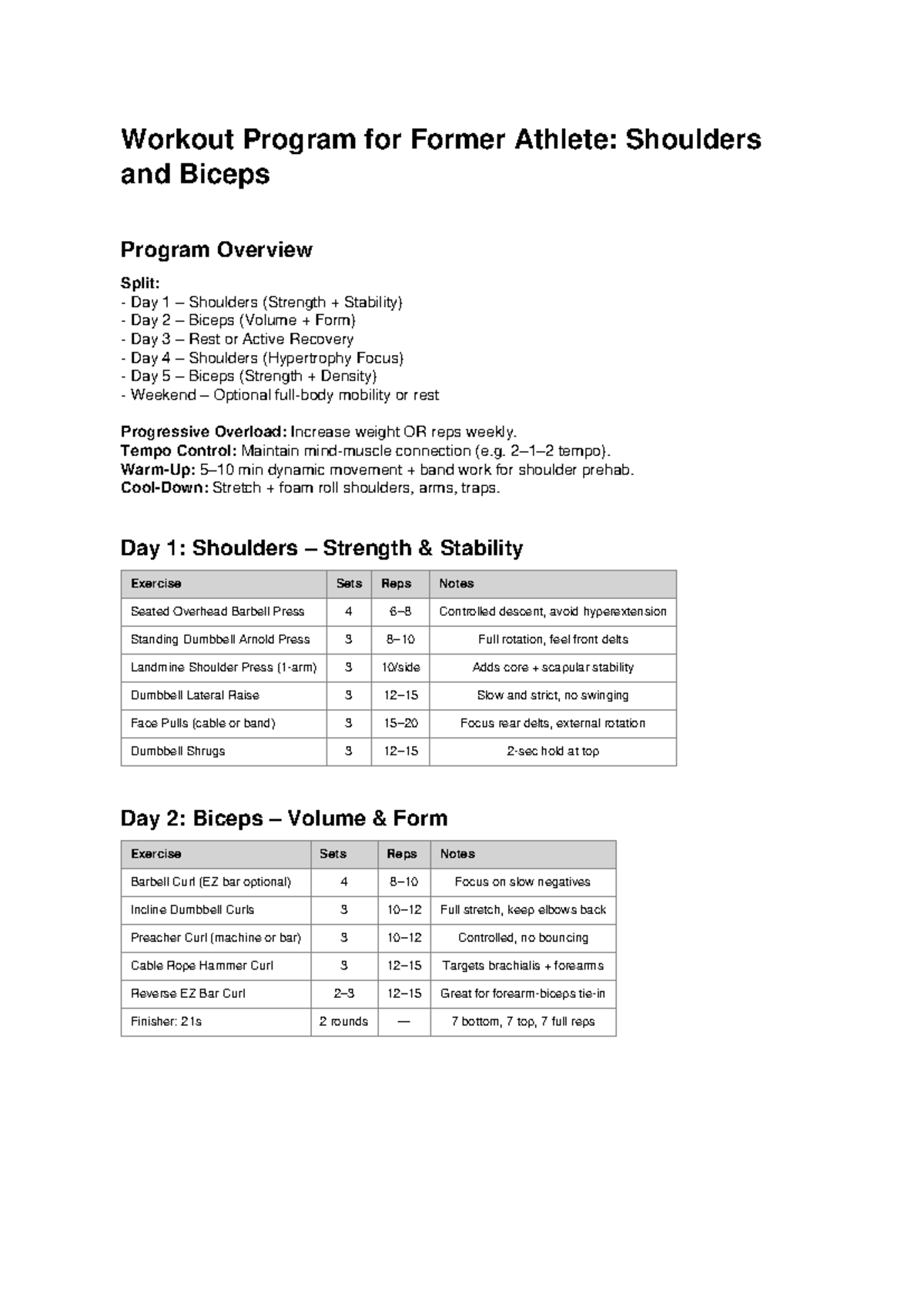 Shoulder & Biceps Workout Program for Former Athletes - Studocu
