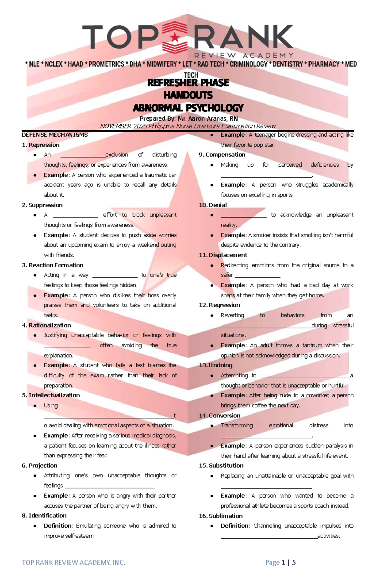 REFRESHER HANDOUTS: DEFENSE MECHANISMS IN ABNORMAL PSYCHOLOGY - Studocu