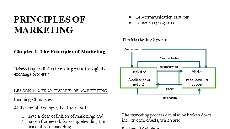 Principles of Marketing (MKT 101) - Chapter 1: Marketing Framework and ...