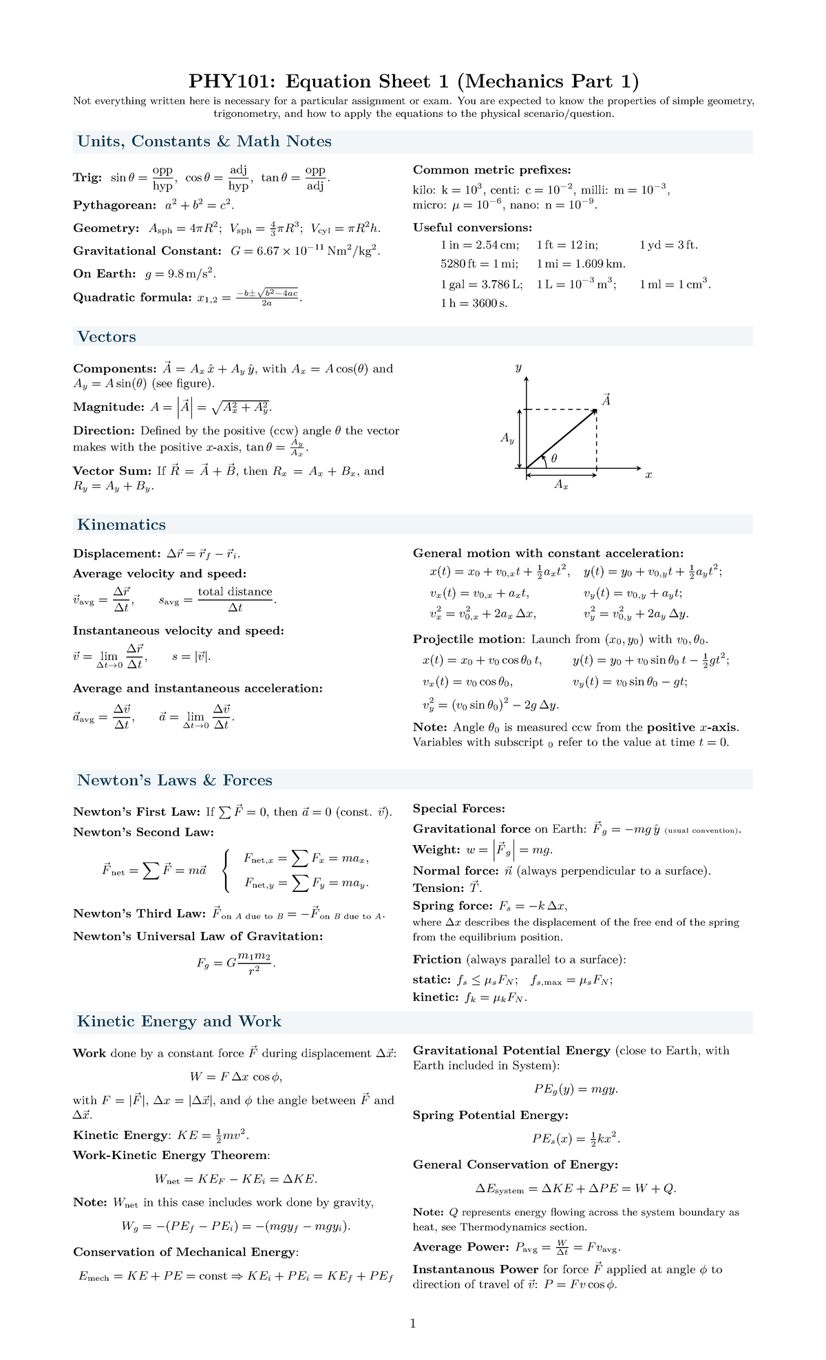 PHY101: Equation Sheet 1 (Mechanics Part 1) - Studocu