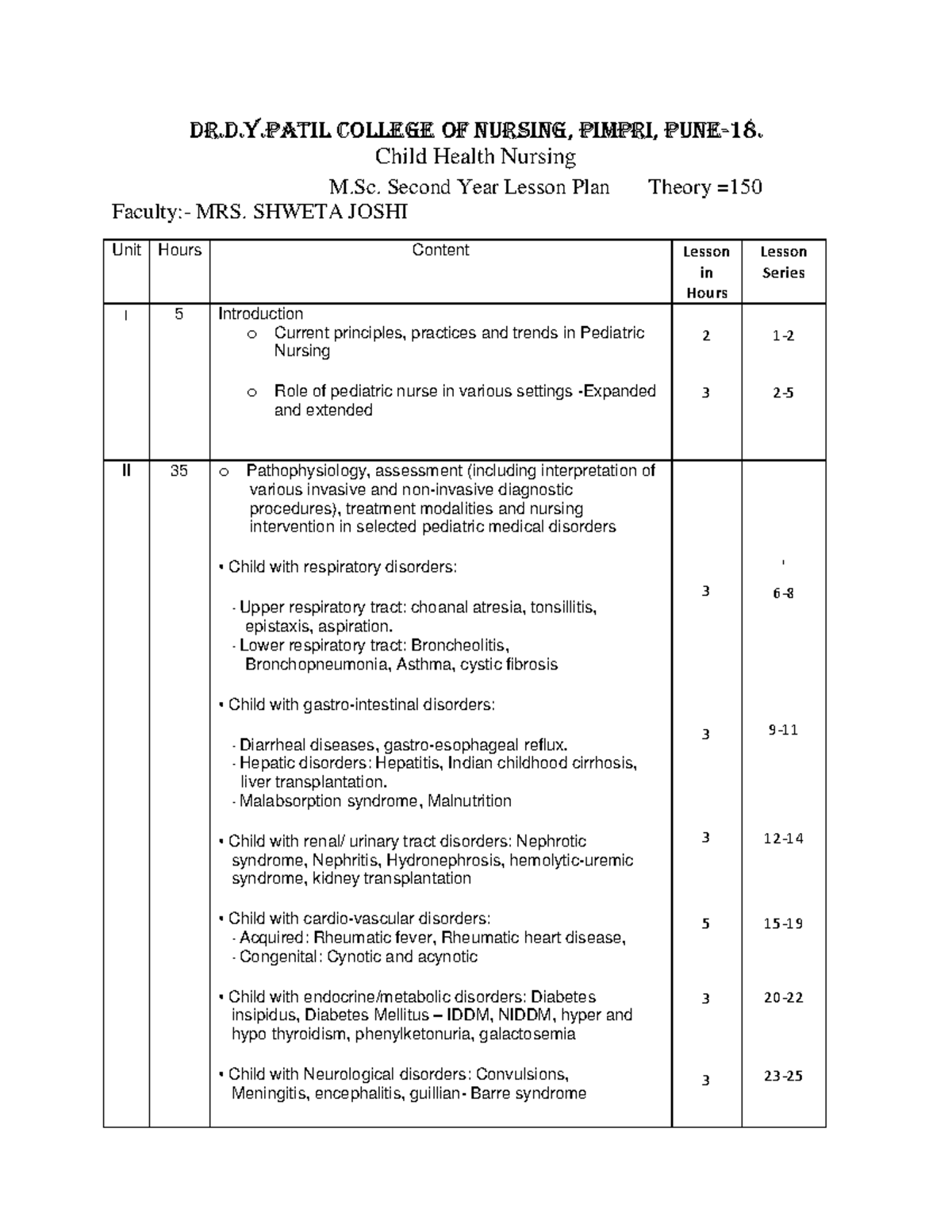 Child Health Nursing M.Sc. 2nd Year Lesson Plan - MRS. SHWETA JOSHI ...