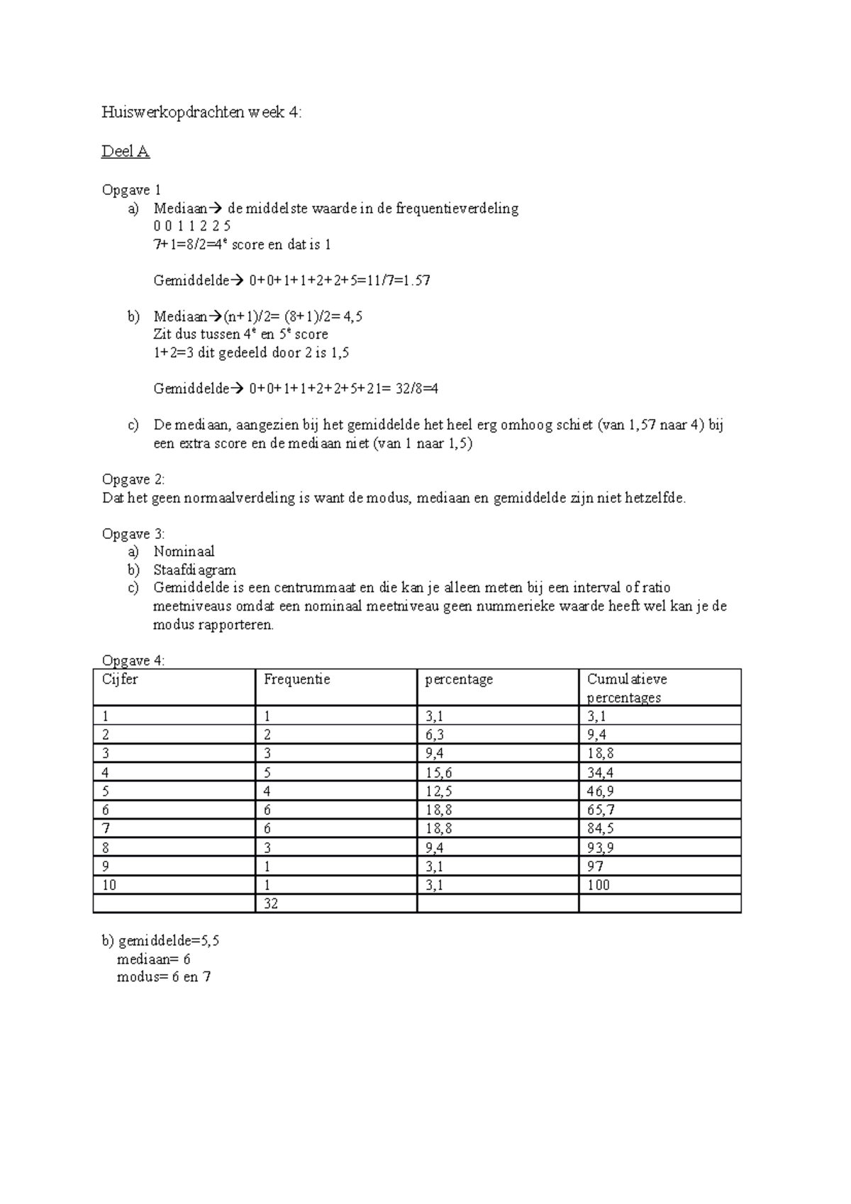 Huiswerkopdrachten M&T - Week 4, 5 en 6 Analyse en Statistische Toetsen ...