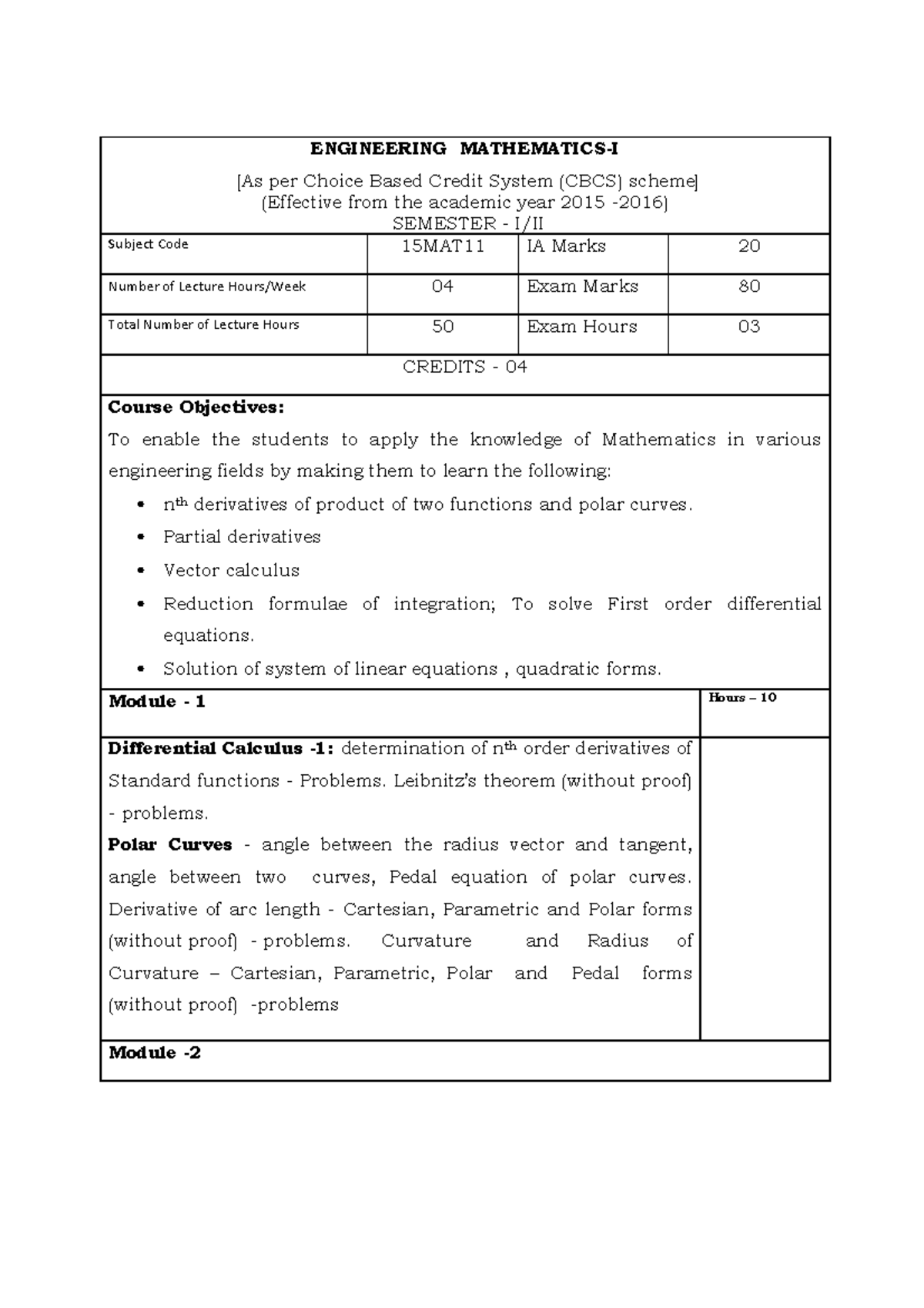 Engineering Mathematics I (15MAT11) - Course Overview and Modules - Studocu