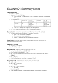 ECON1001 - USyd - Introductory Microeconomics - Studocu