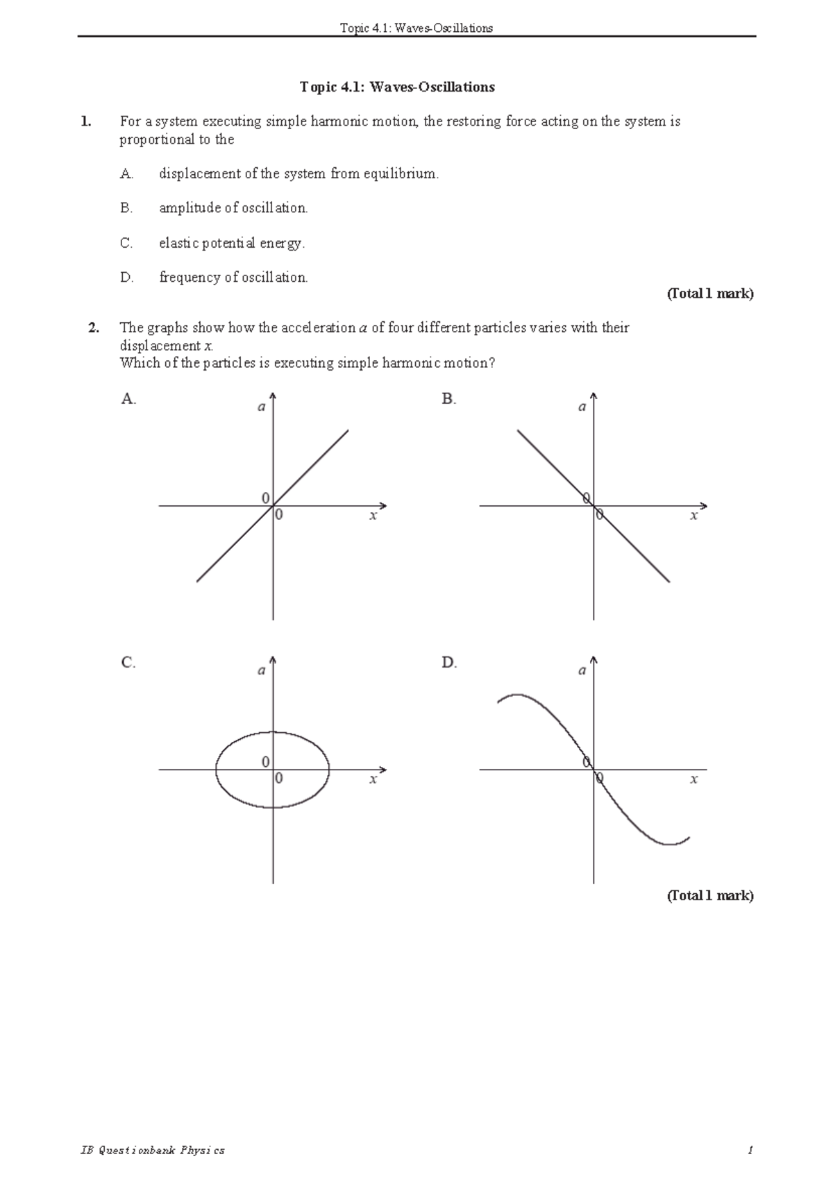 Waves and Oscillations Practice HW - IB: Topics 4.1-4.2 - Studocu