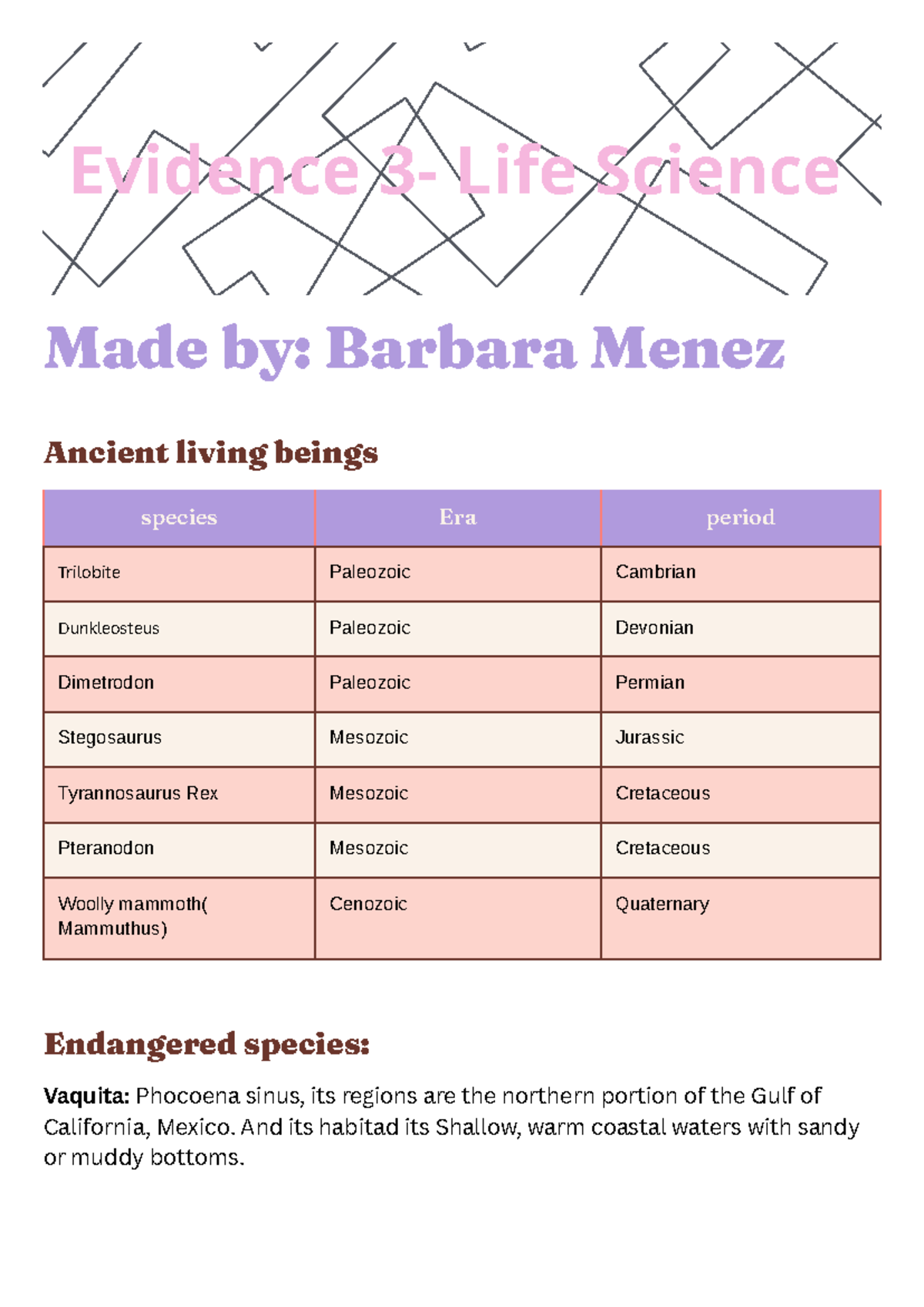 Evidence of Extinction: Human Impact on Biodiversity in Life Science ...
