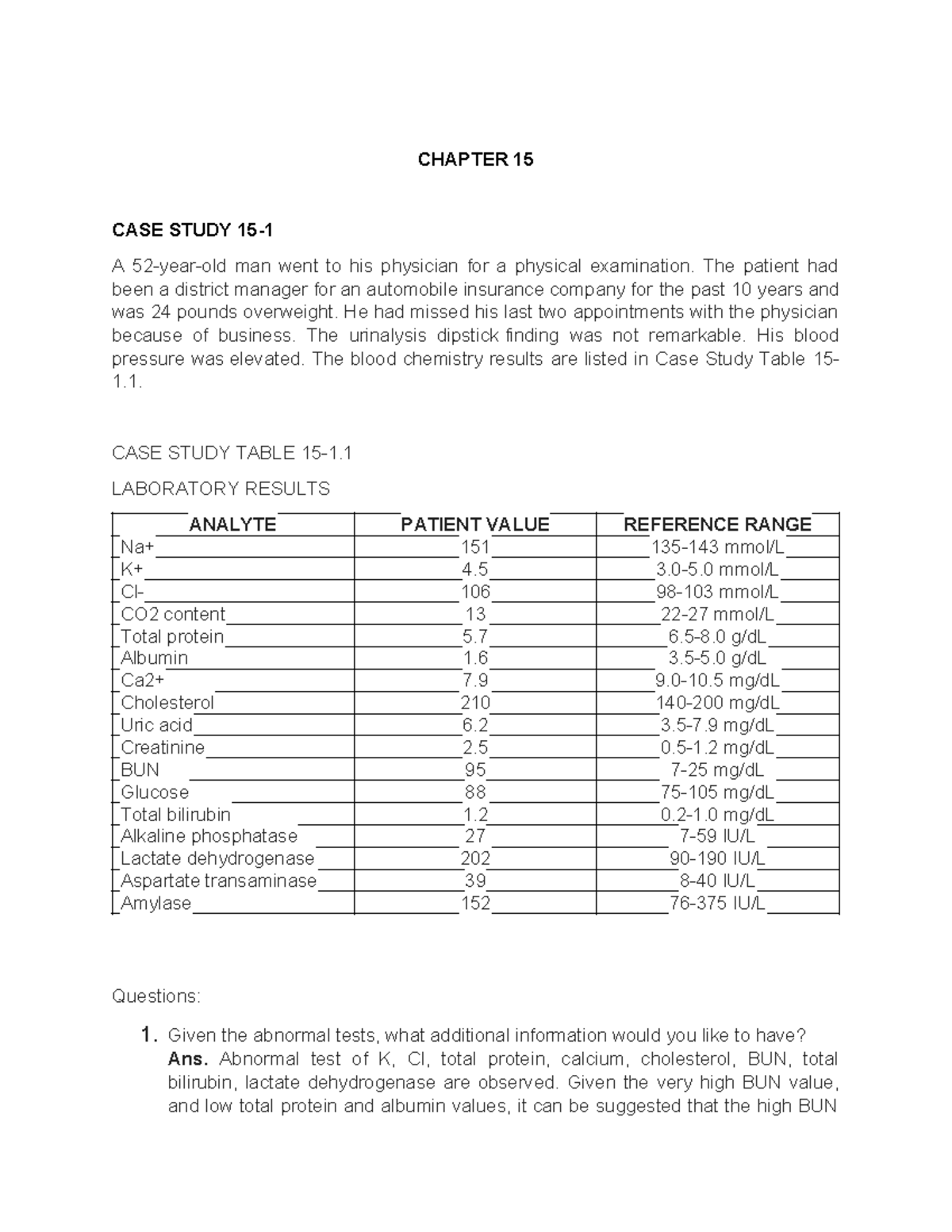 Cc1lec - Case Study on Lipid Profile and Associated Risks - Clinical ...