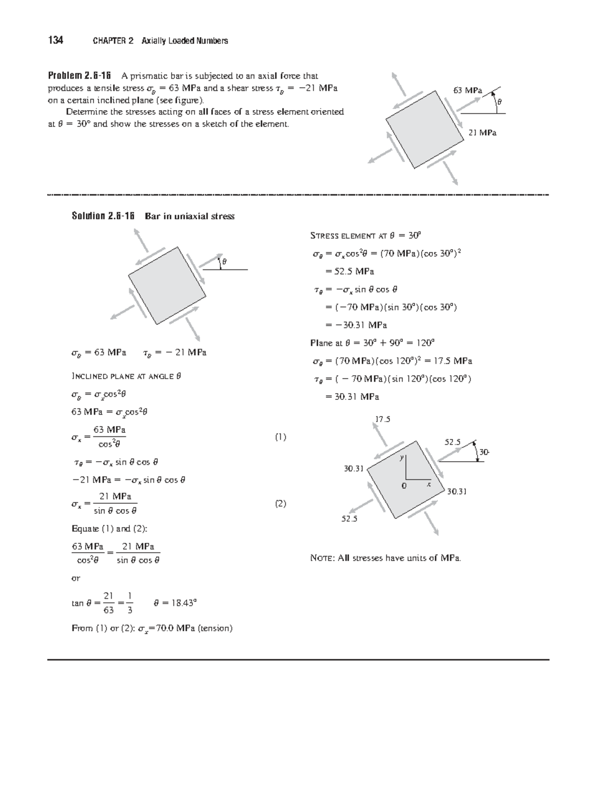 134 CHAPTER 2 Axially Loaded Numbers: Stress Analysis and Strain Energy ...