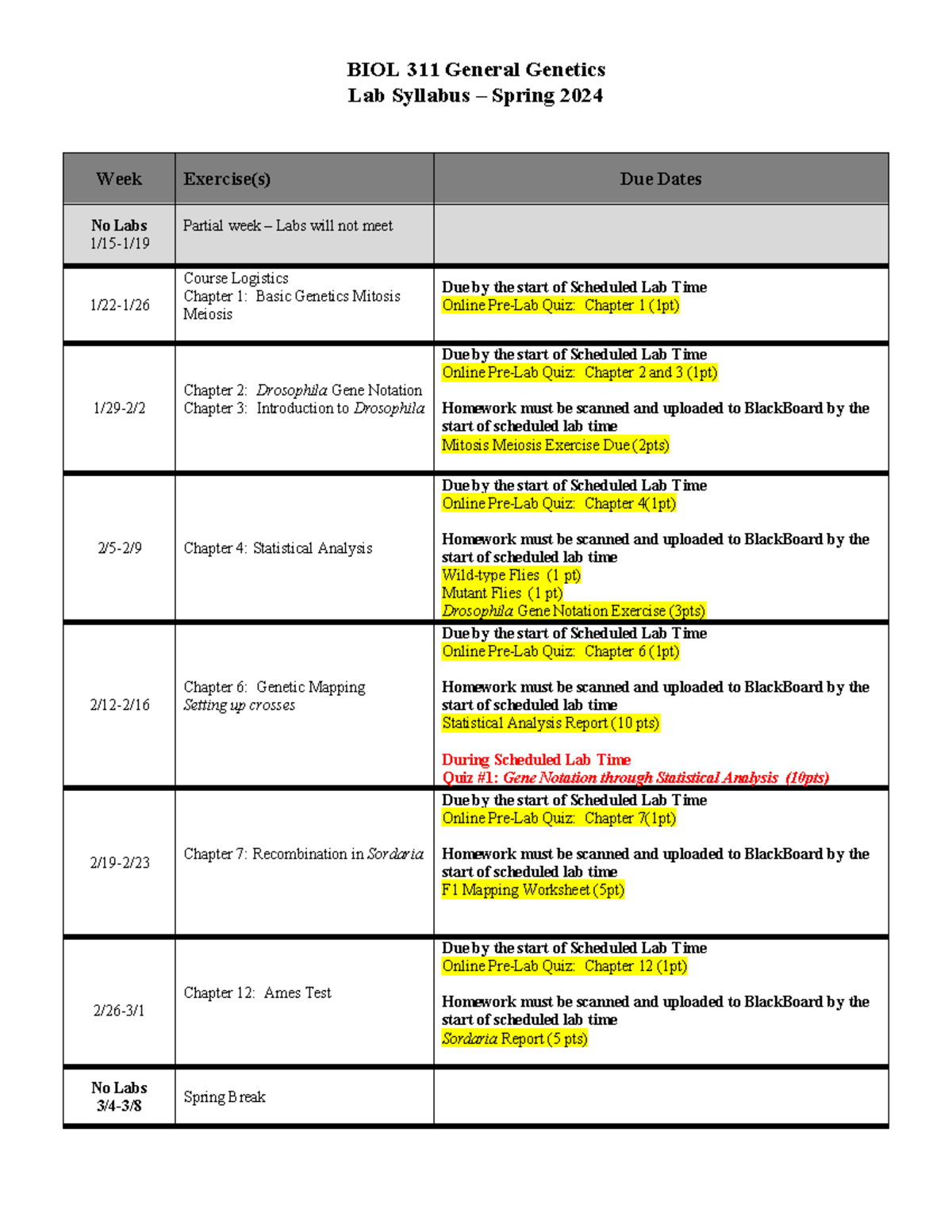 BIOL 311 Spring 2024 Lab Syllabus & Final Exam Overview - Studocu