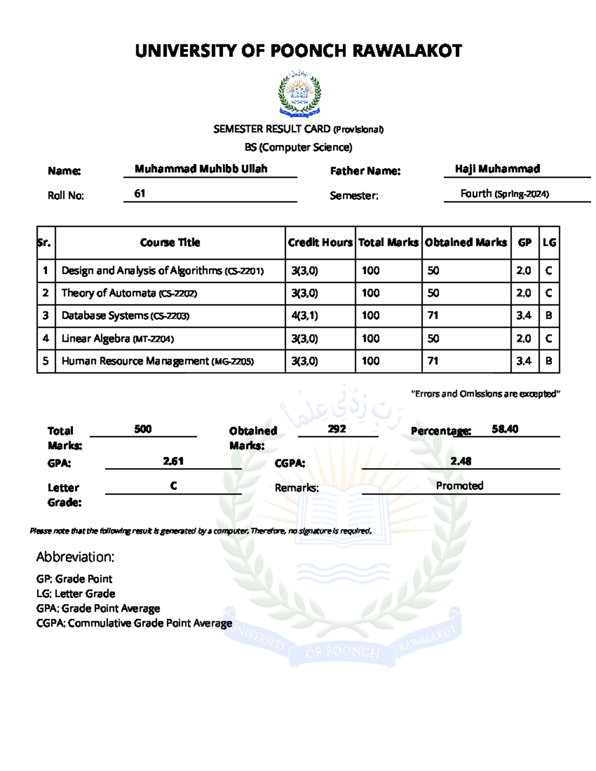 BS (CS) 4th Sem Provisional Result Card for Muhammad Muhibb Ullah - Studocu