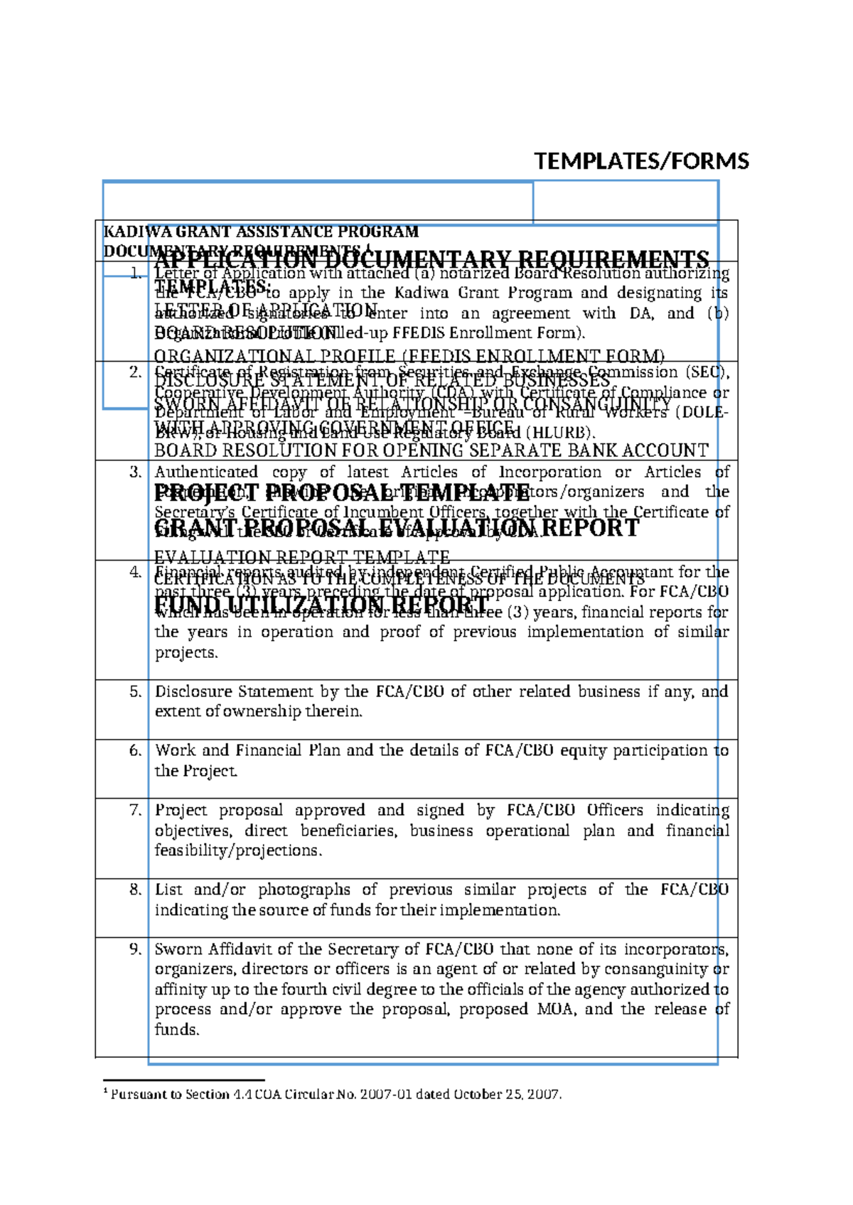 KADIWA Grant Assistance Program: Documentary Requirements & Templates ...