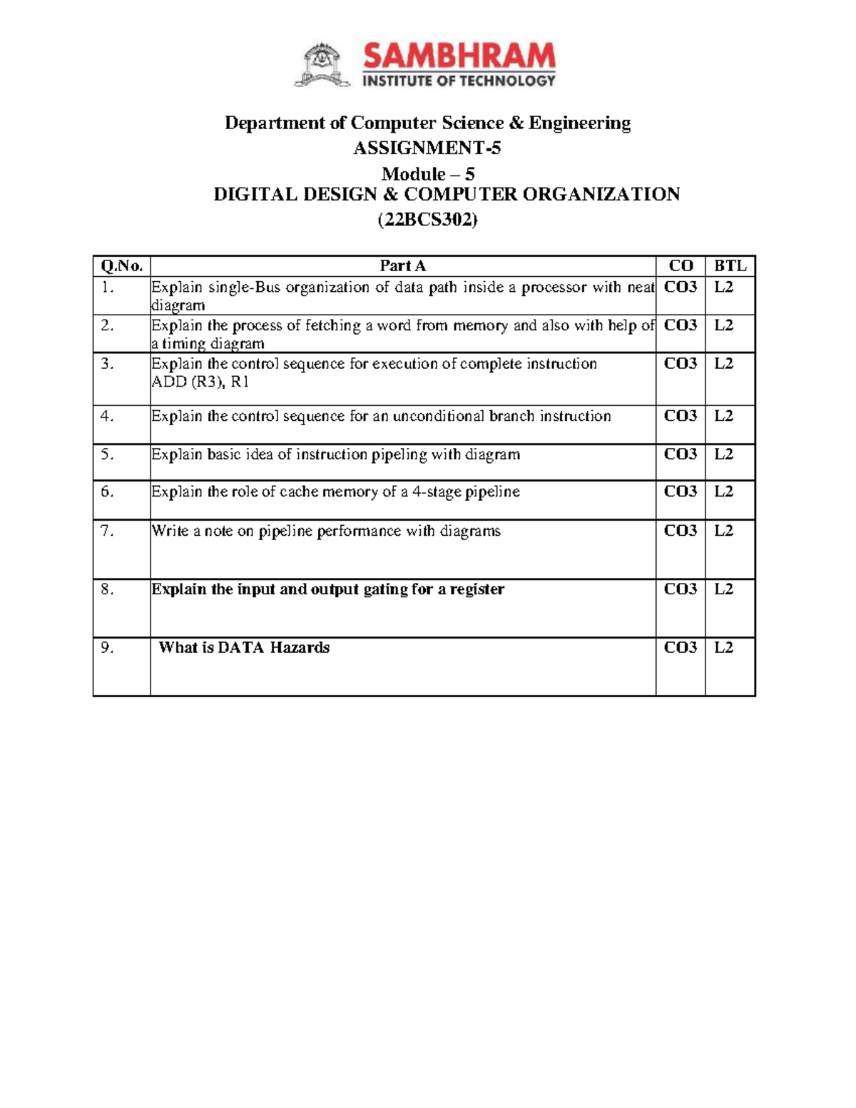 DDCO 22BCS302 Module 5 Key Qs & Topics for Assignment - Studocu
